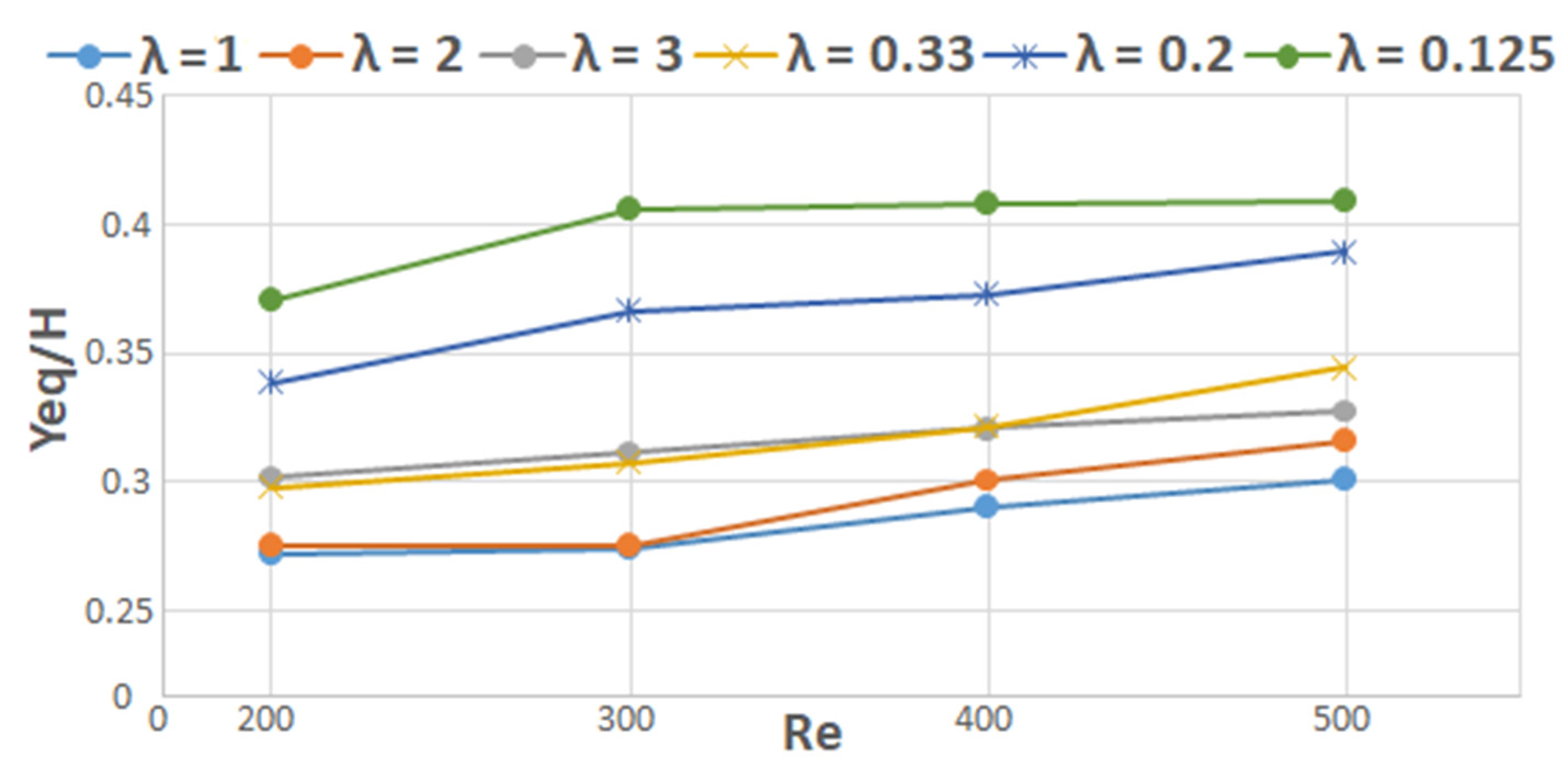 Micromachines 12 00277 g013