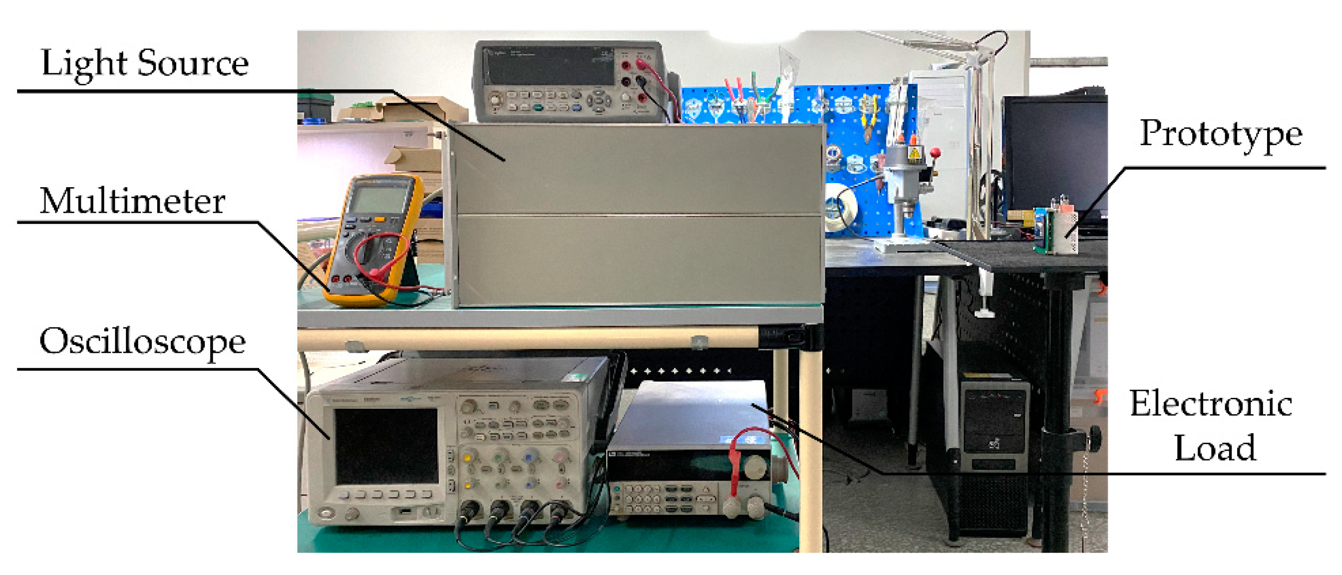 Micromachines 12 00278 g005