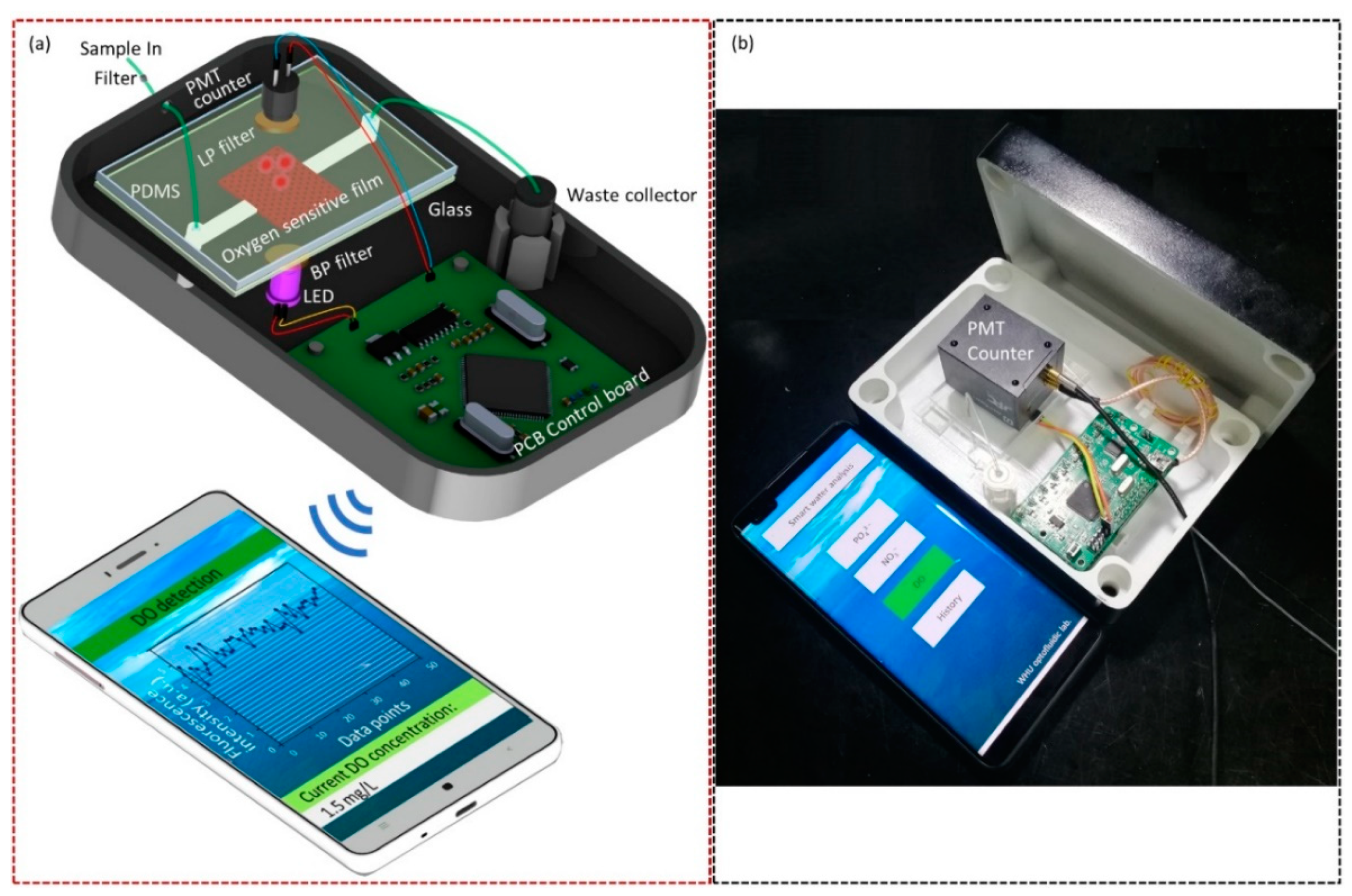 Micromachines 12 00281 g001 Micromachines 12 00281 g001