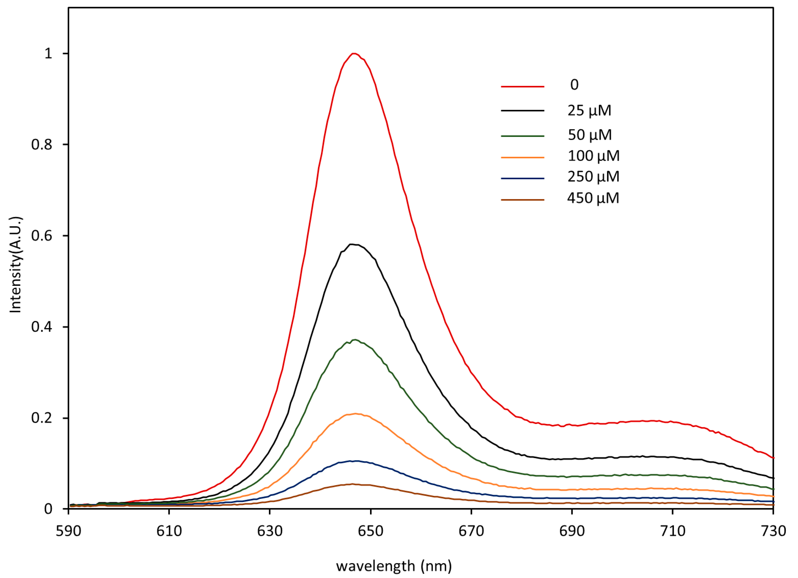 Micromachines 12 00281 g003 Micromachines 12 00281 g003