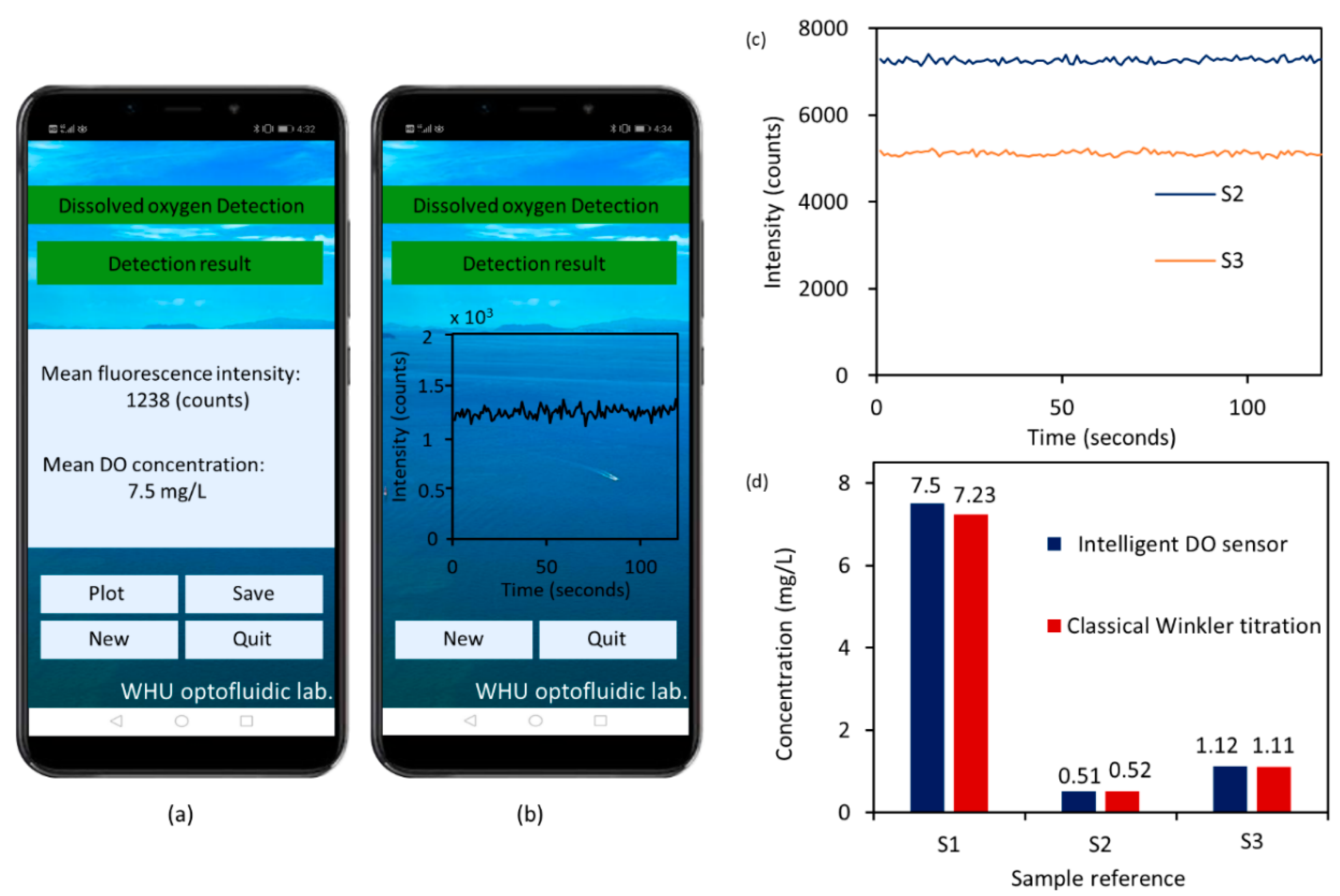 Micromachines 12 00281 g006 Micromachines 12 00281 g006