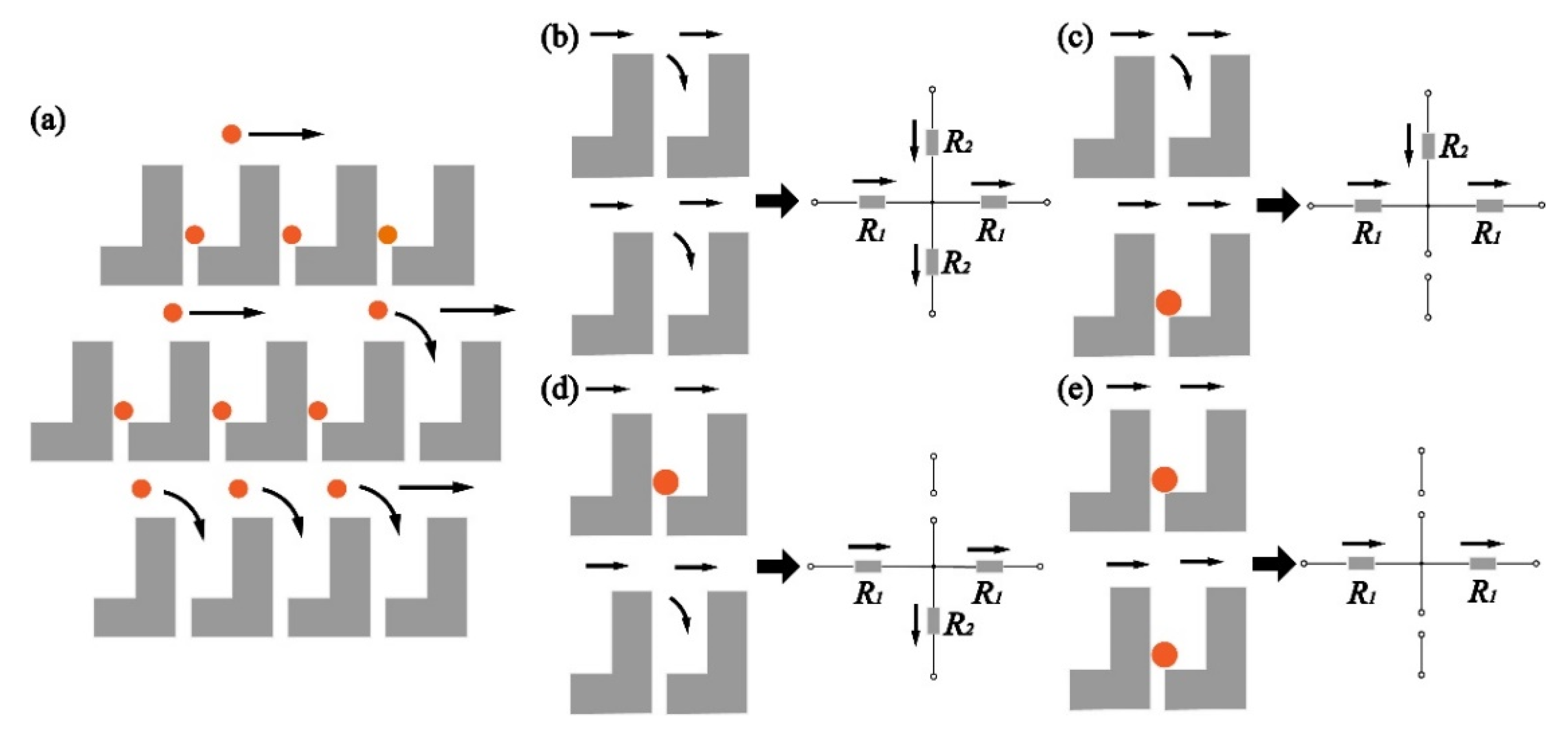 Micromachines 12 00288 g004 Micromachines 12 00288 g004