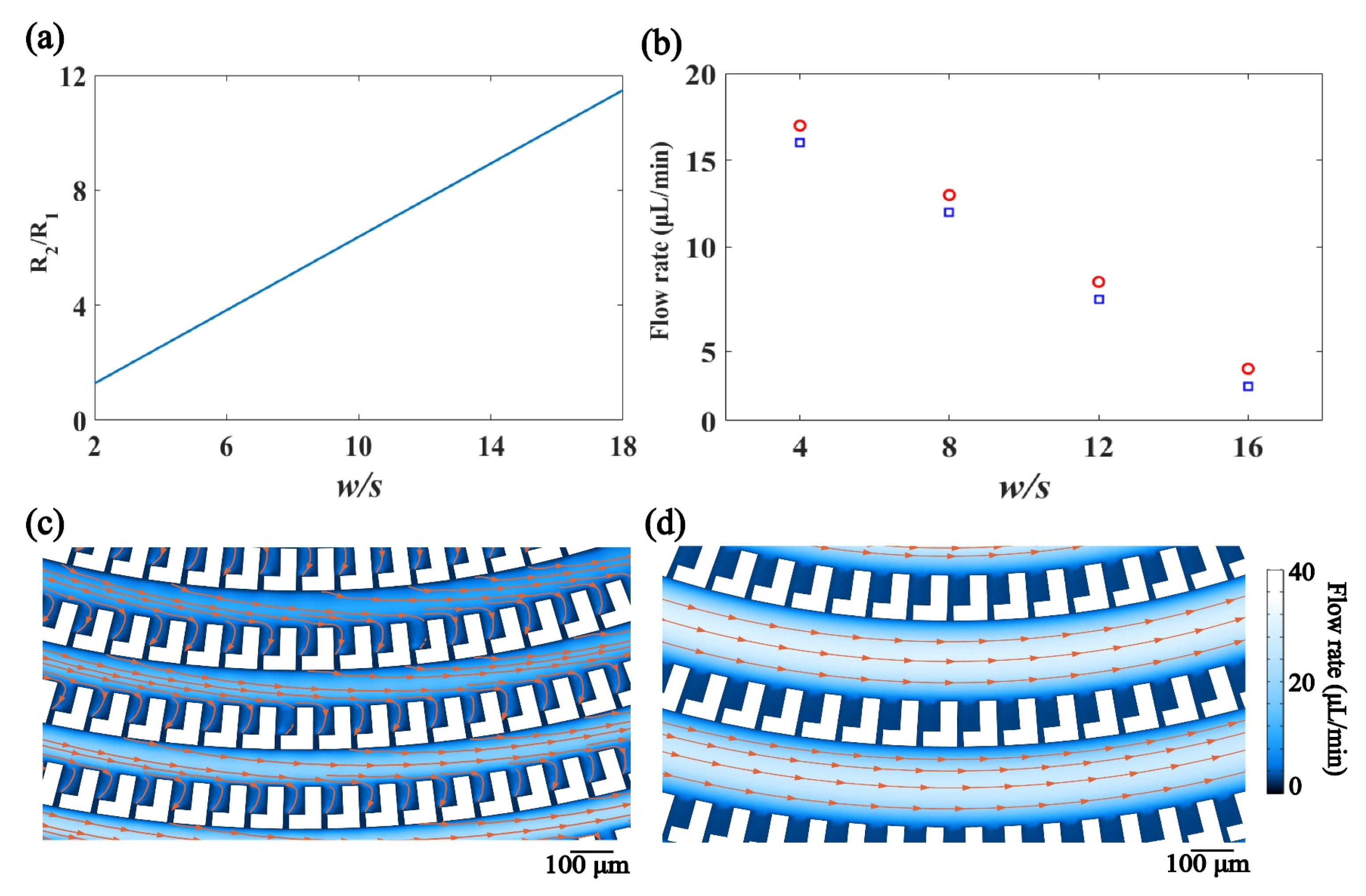 Micromachines 12 00288 g006 Micromachines 12 00288 g006