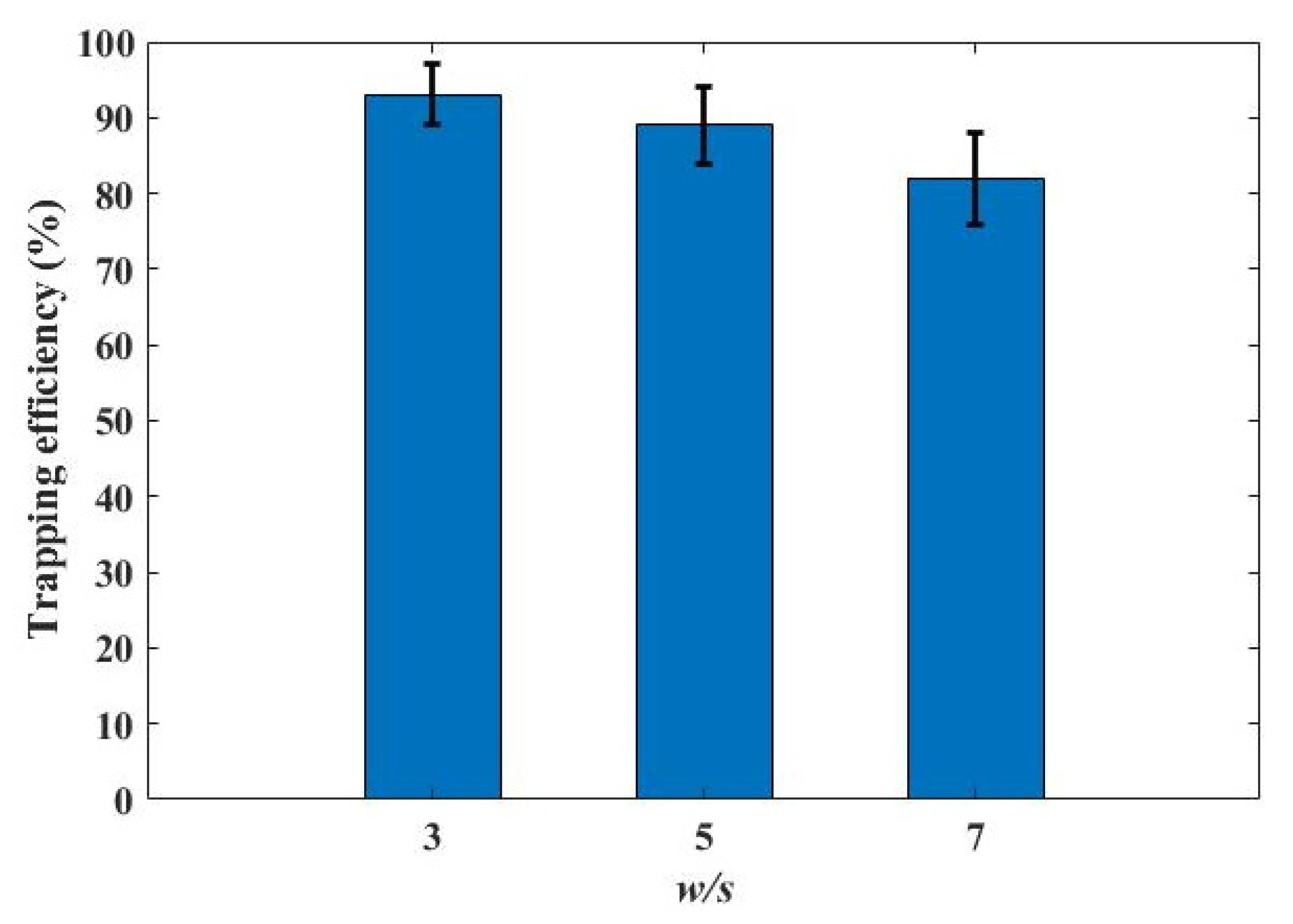 Micromachines 12 00288 g008 Micromachines 12 00288 g008
