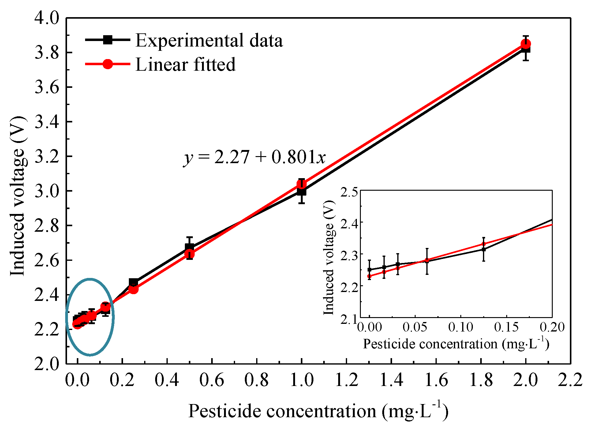 Micromachines 12 00290 g013 Micromachines 12 00290 g013
