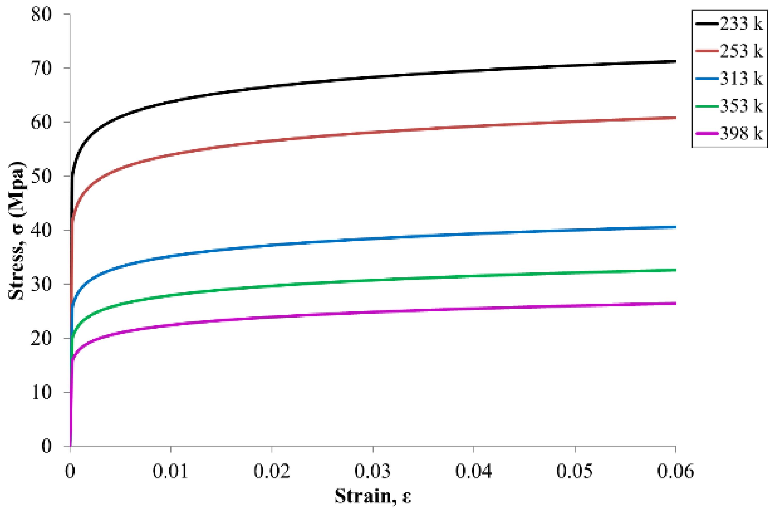 Micromachines 12 00295 g005 Micromachines 12 00295 g005