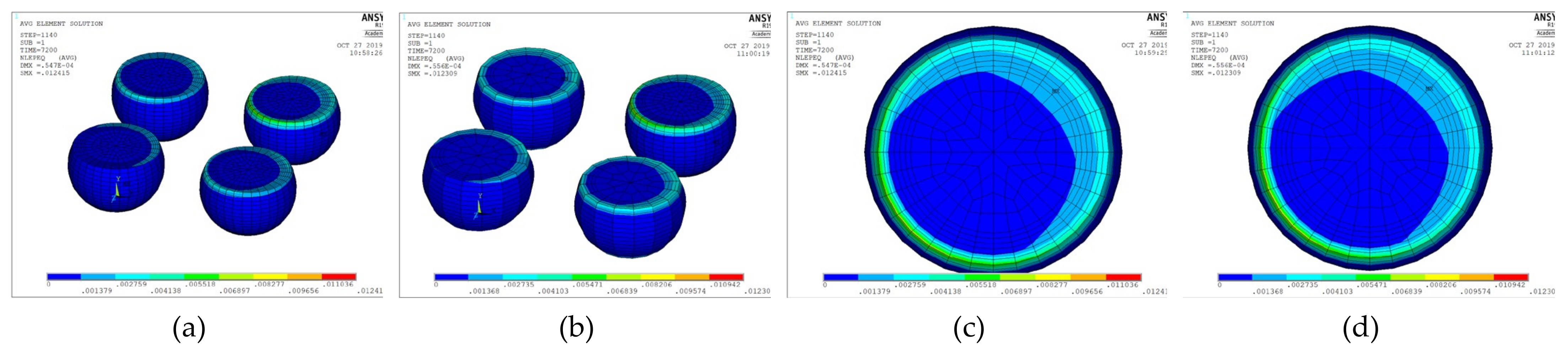 Micromachines 12 00295 g014 Micromachines 12 00295 g014