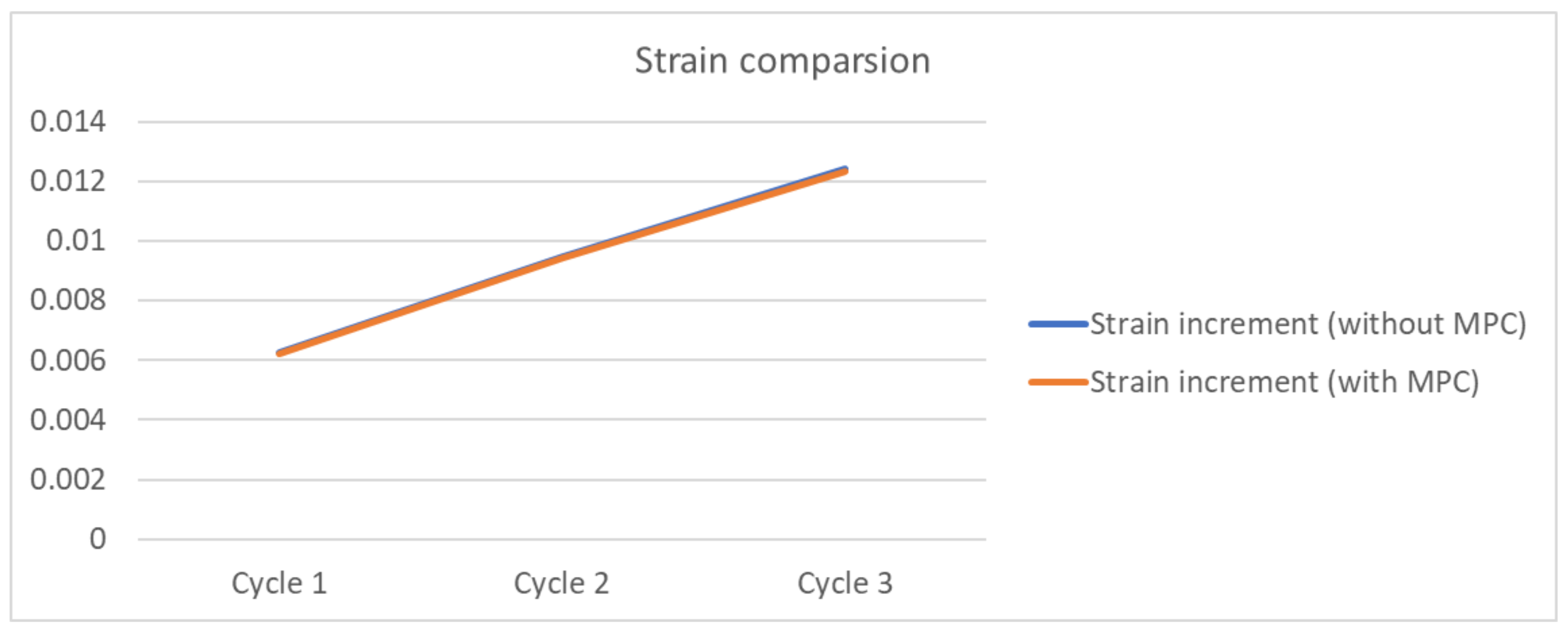 Micromachines 12 00295 g015 Micromachines 12 00295 g015