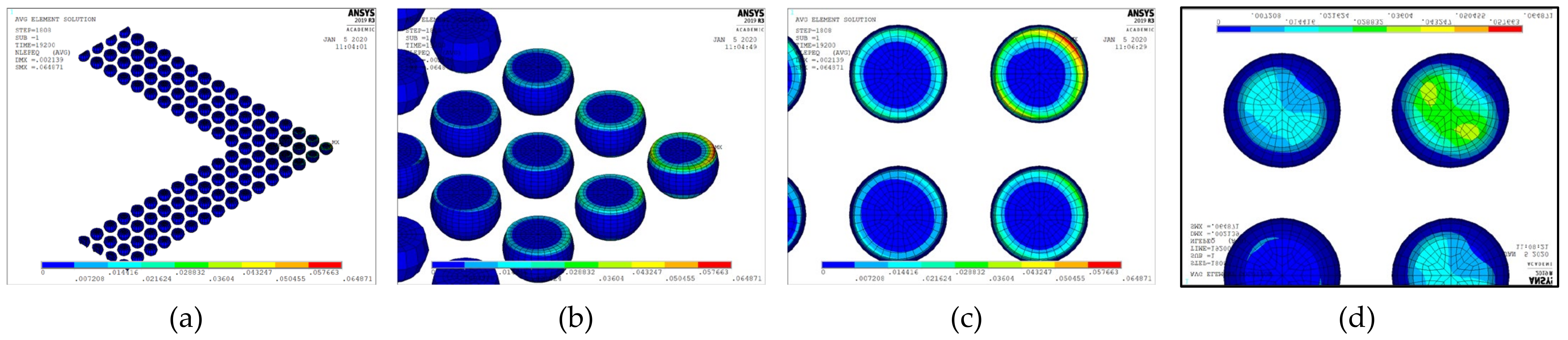 Micromachines 12 00295 g016 Micromachines 12 00295 g016