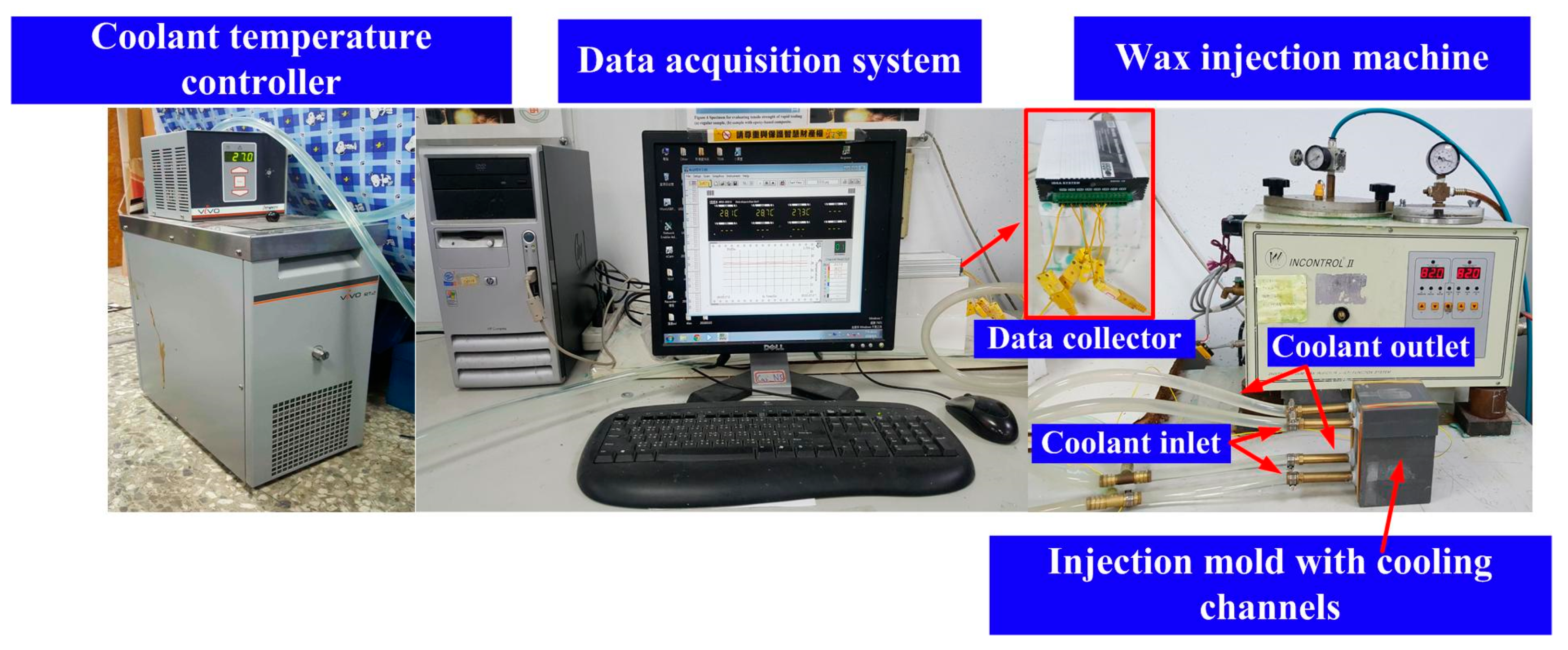 Micromachines Free Full Text Rapid Development Of An Injection Mold With High Cooling Performance Using Molding Simulation And Rapid Tooling Technology Html