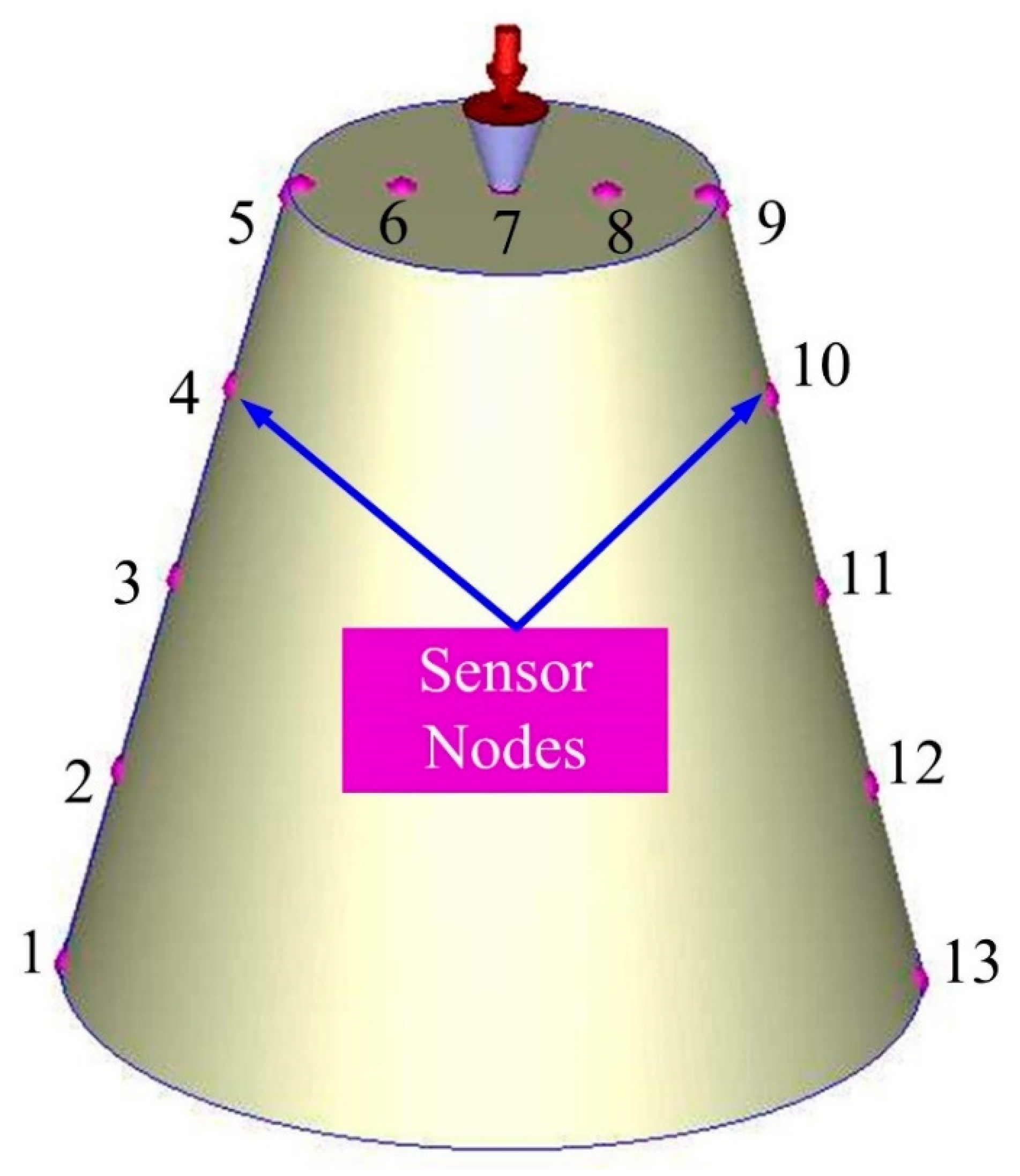 Micromachines 12 00311 g007