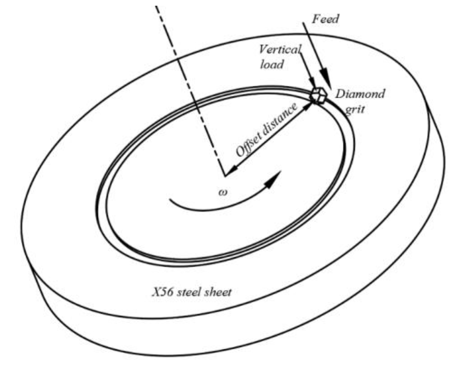 Micromachines 12 00326 g007