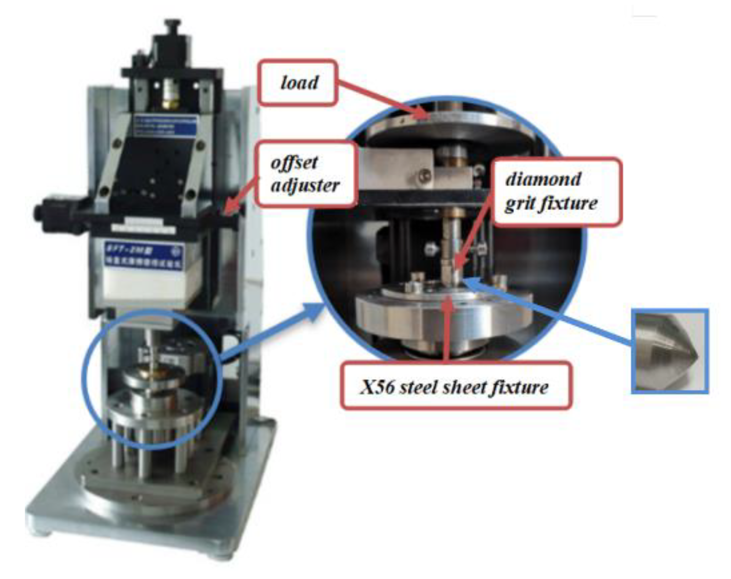 Micromachines 12 00326 g008