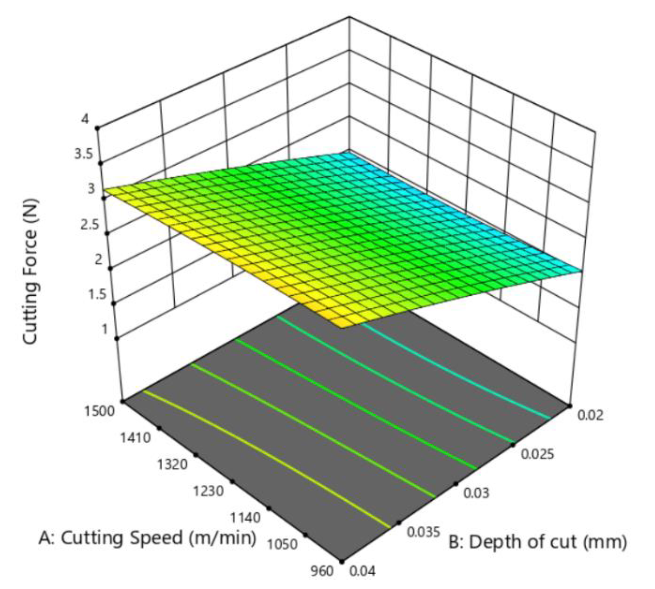 Micromachines 12 00326 g011