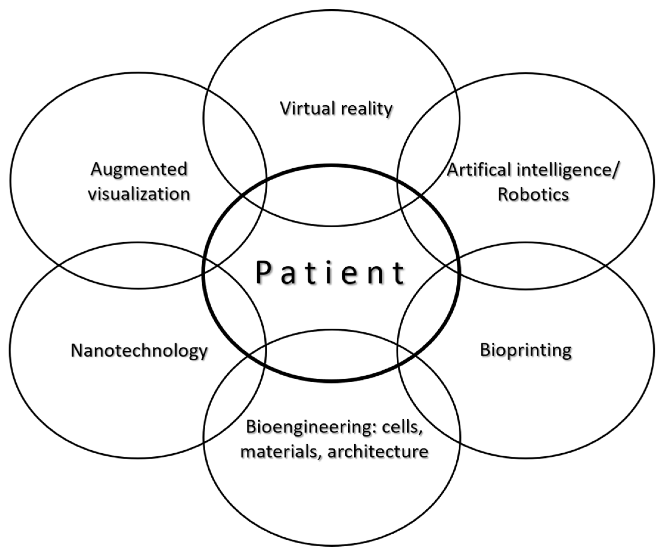 Micromachines 12 00332 g008