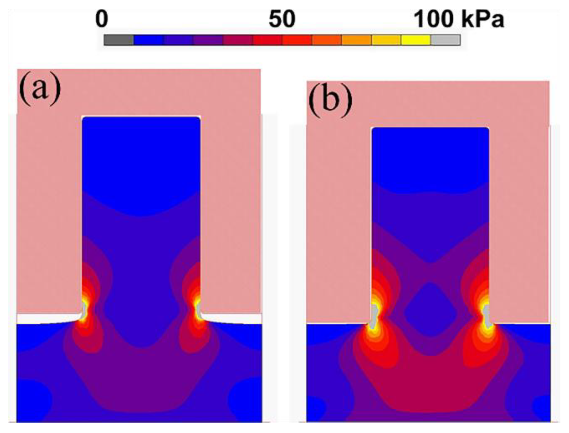 Micromachines 12 00349 g003