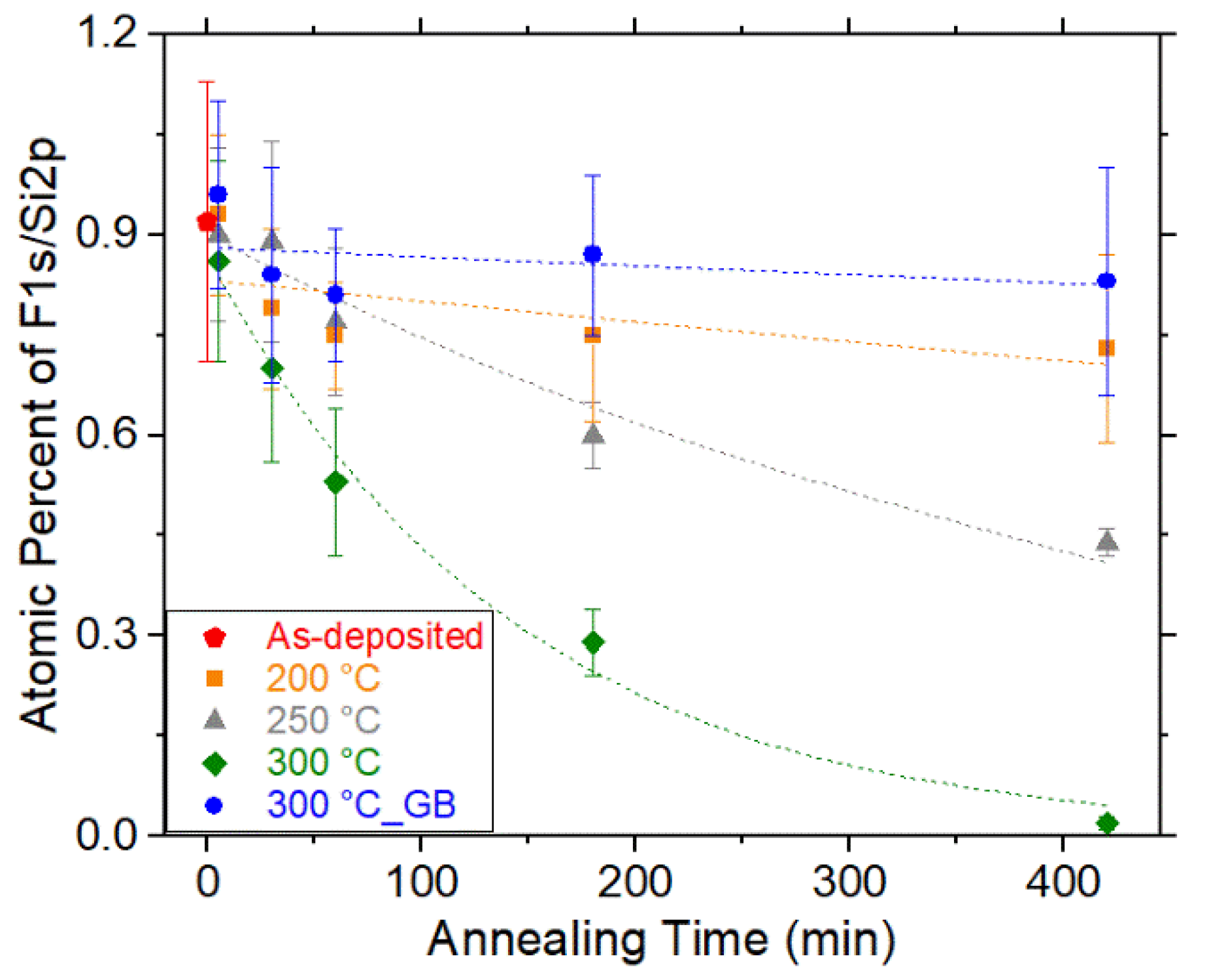Micromachines 12 00349 g007
