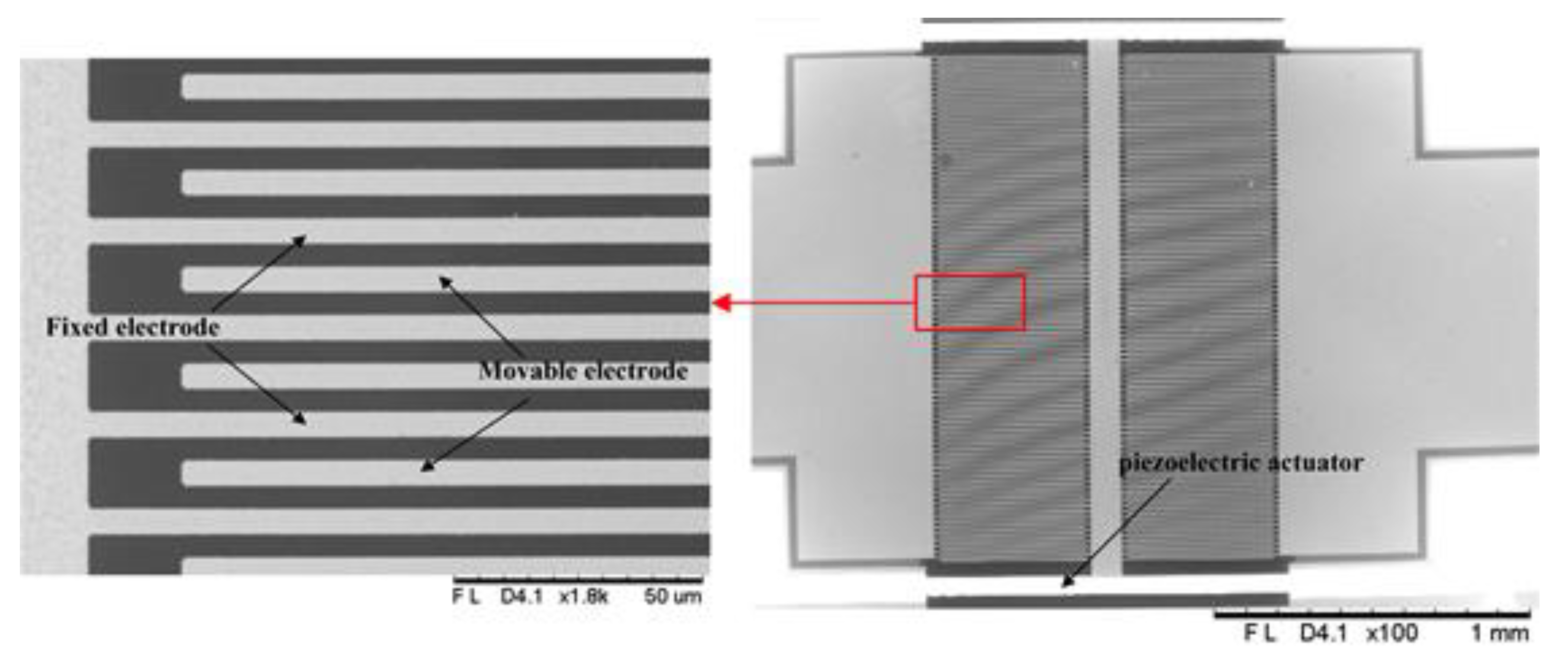 Micromachines 12 00360 g011