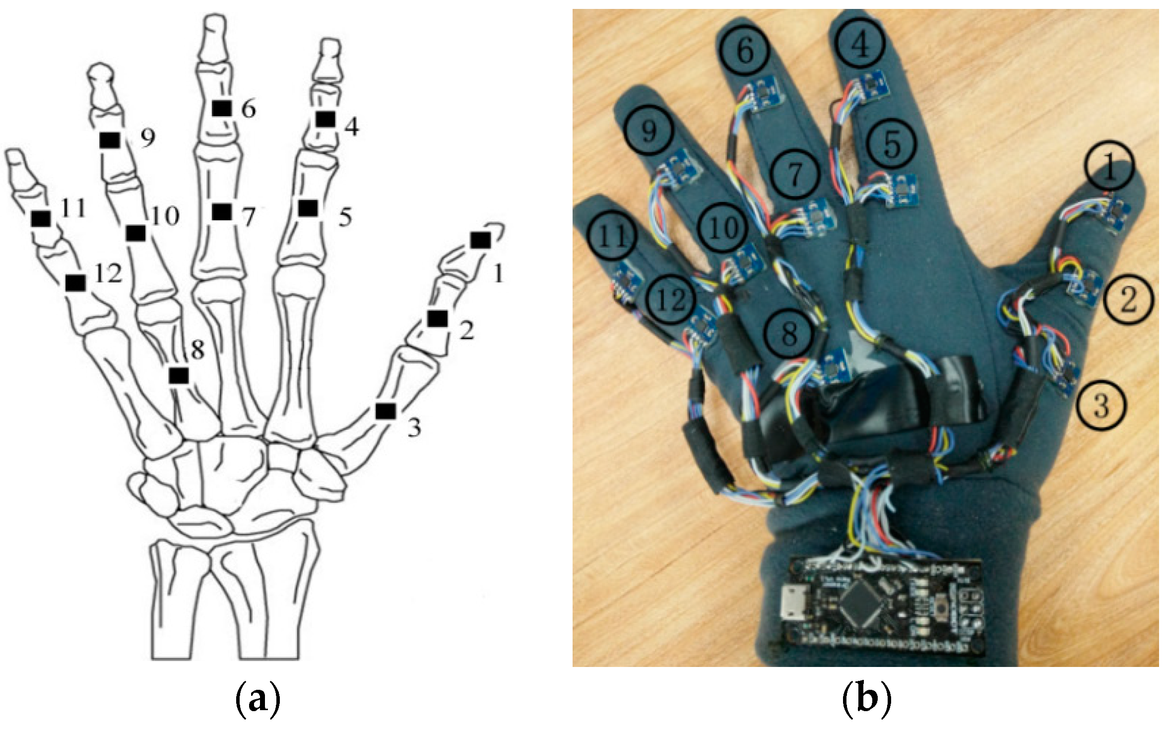 Micromachines 12 00362 g004 Micromachines 12 00362 g004