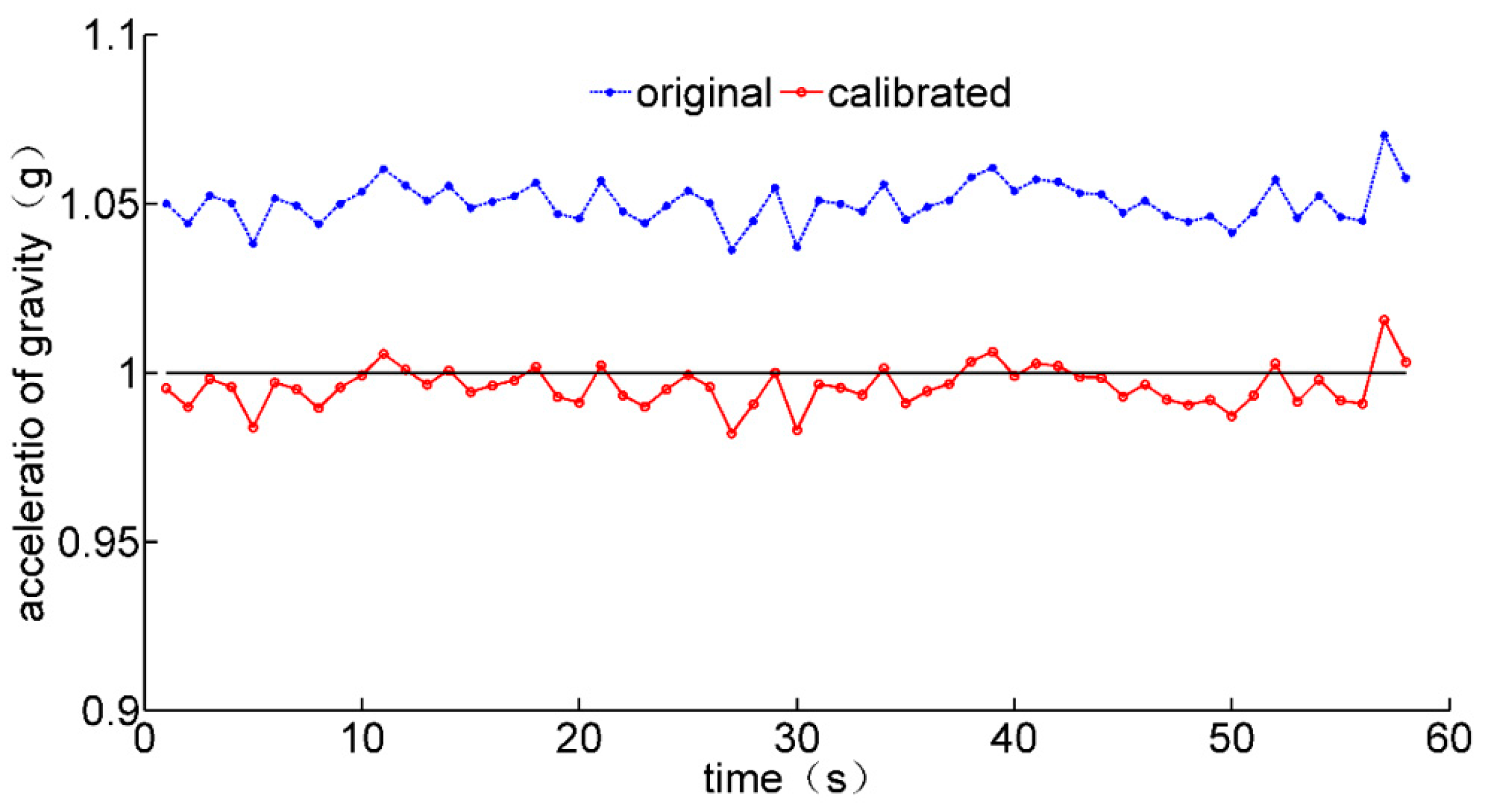 Micromachines 12 00362 g009 Micromachines 12 00362 g009