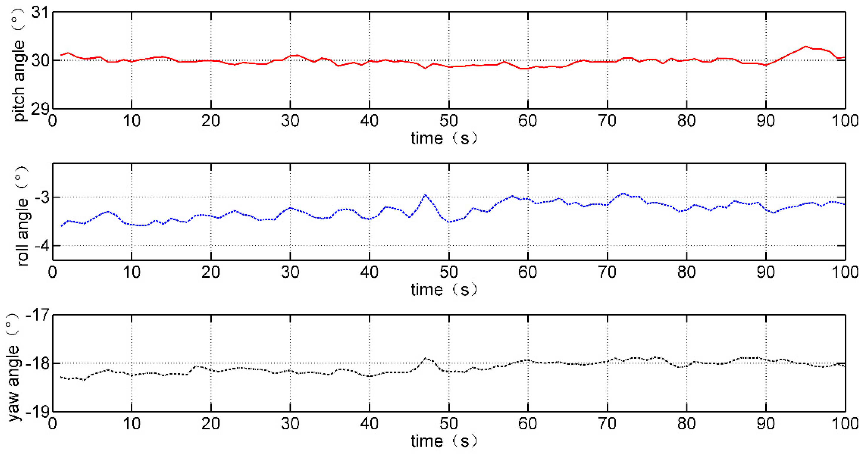 Micromachines 12 00362 g012 Micromachines 12 00362 g012
