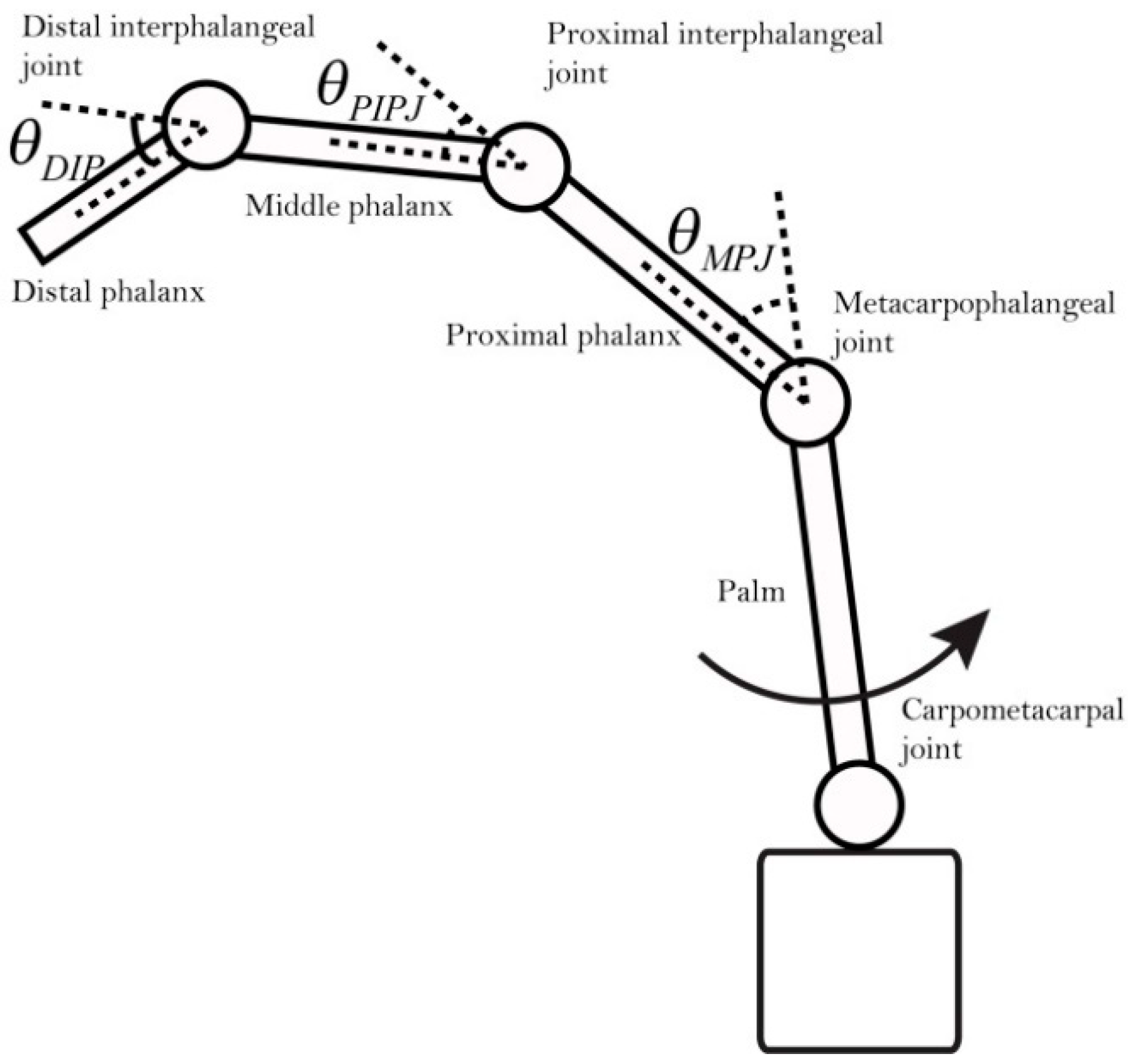 Micromachines 12 00362 g015 Micromachines 12 00362 g015