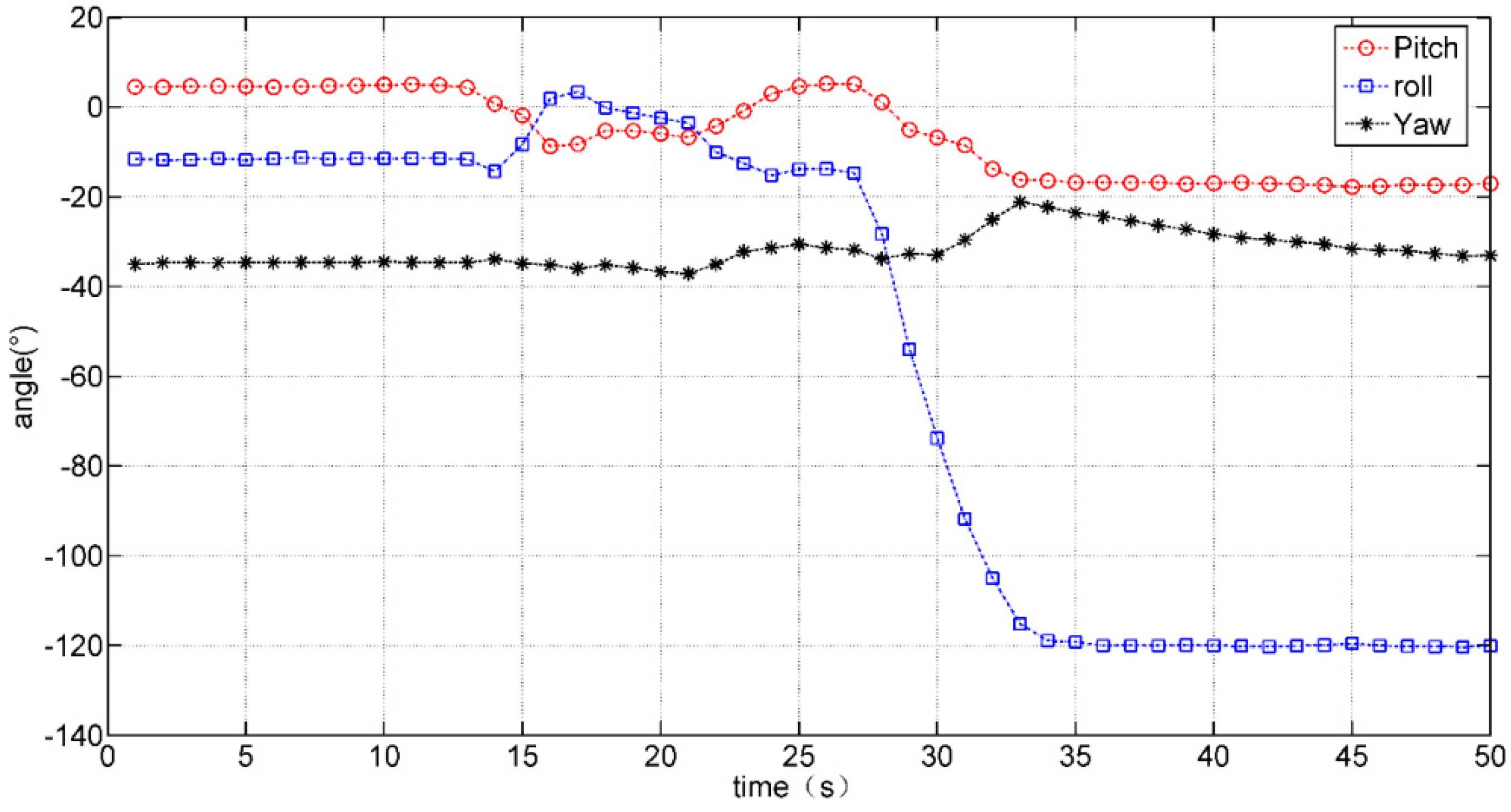 Micromachines 12 00362 g019 Micromachines 12 00362 g019