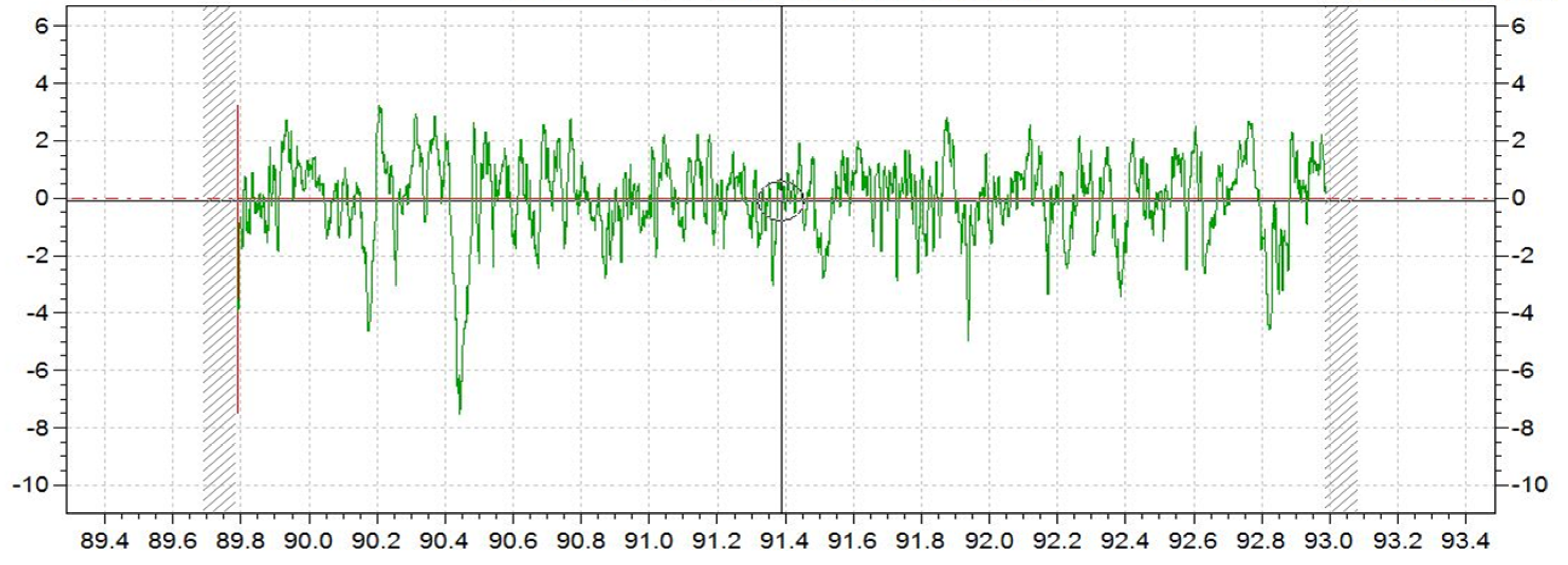Micromachines 12 00365 g003