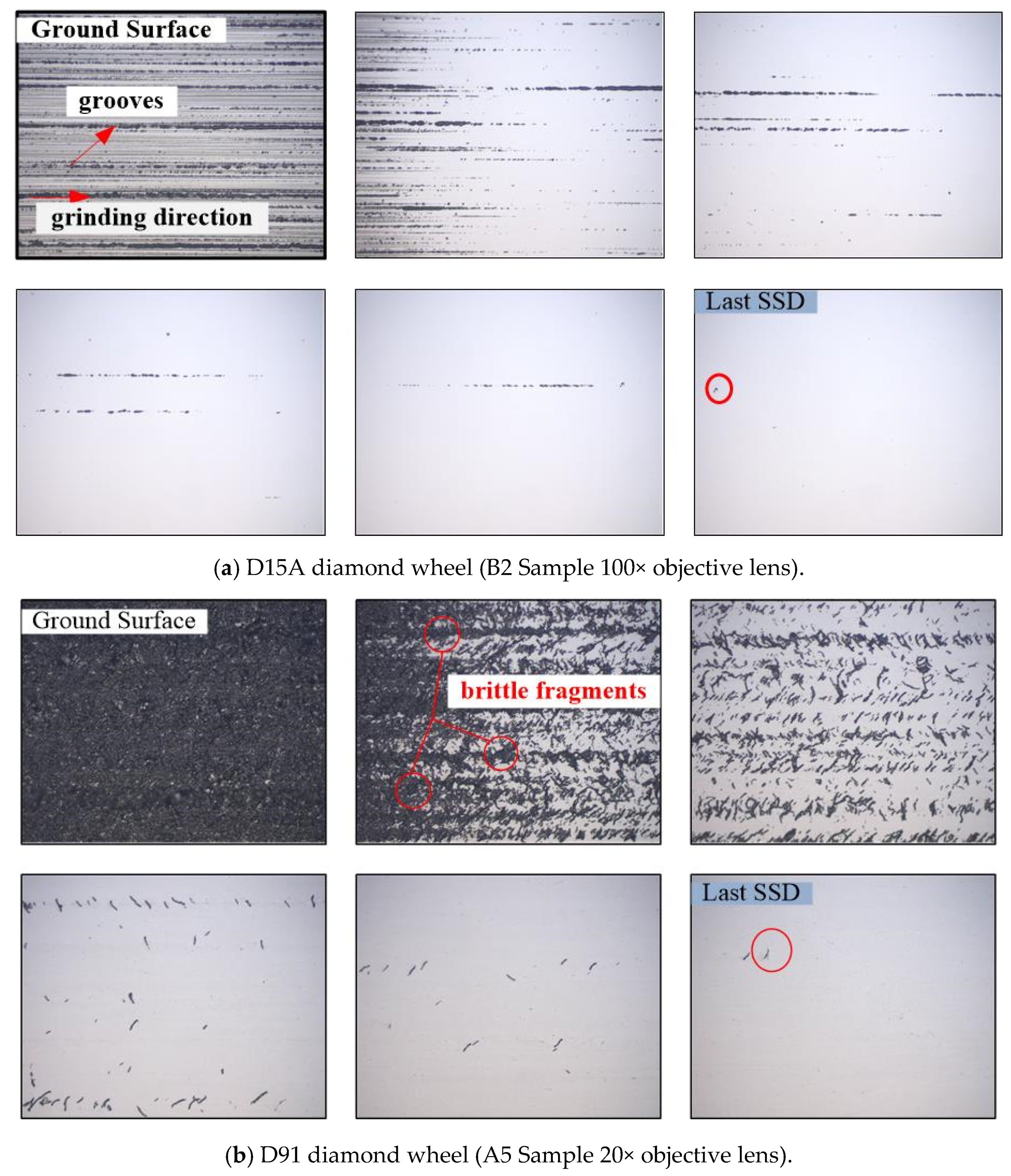 Micromachines 12 00365 g007a