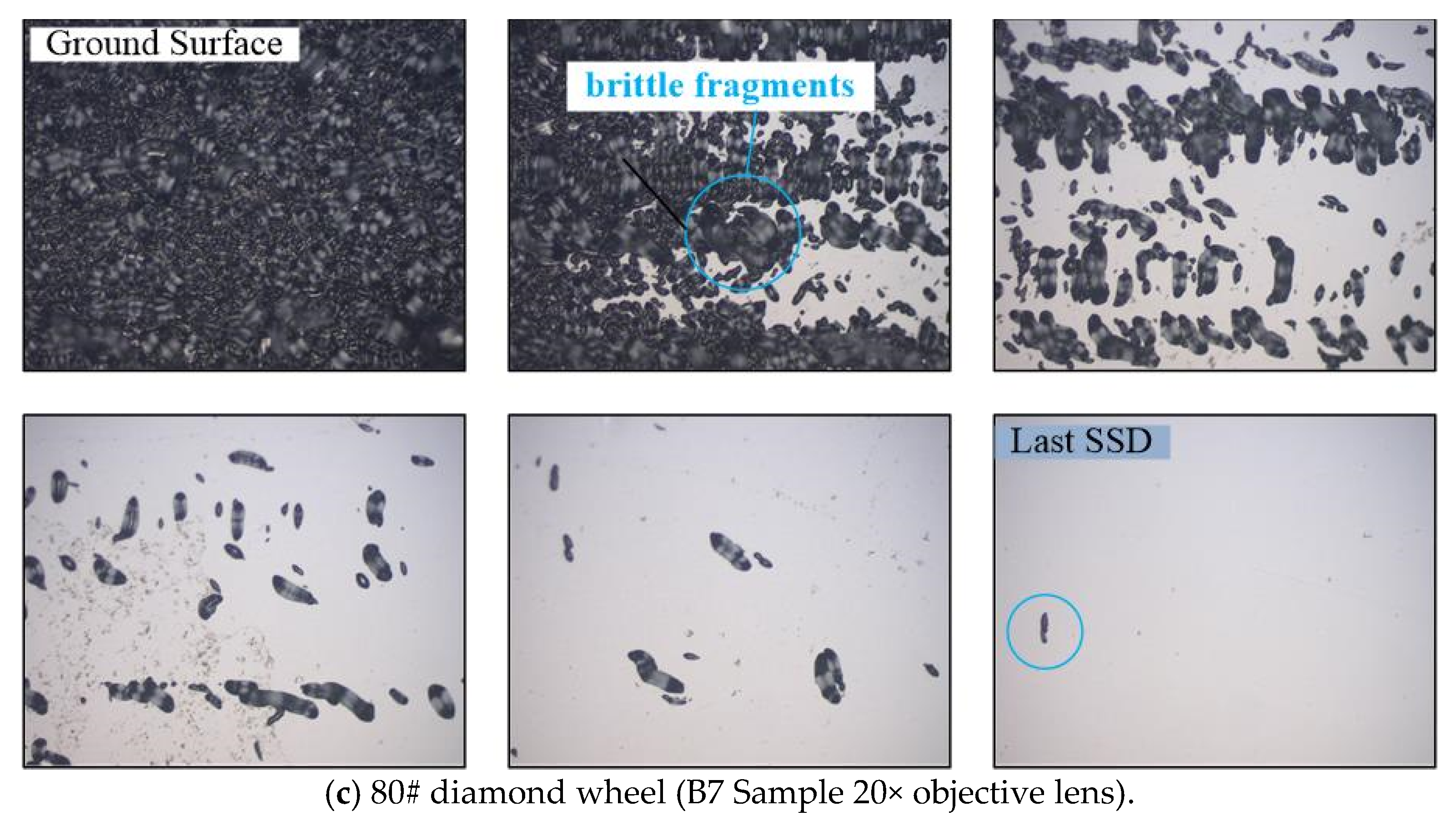 Micromachines 12 00365 g007b