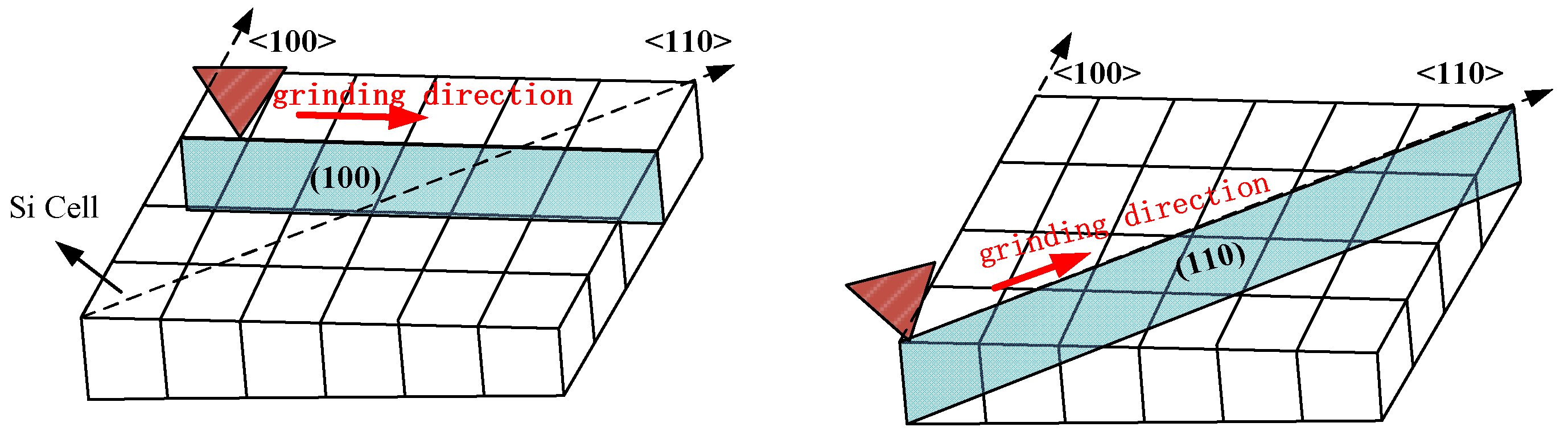 Micromachines 12 00365 g009