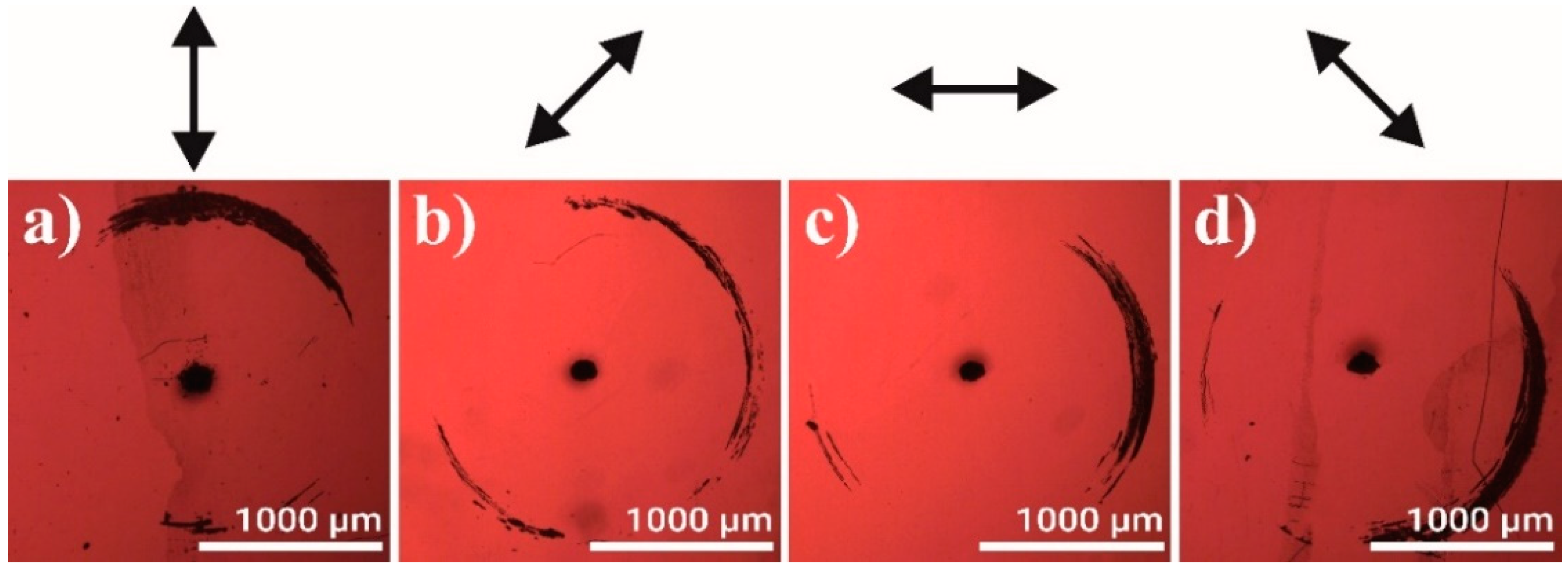 Micromachines 12 00407 g003