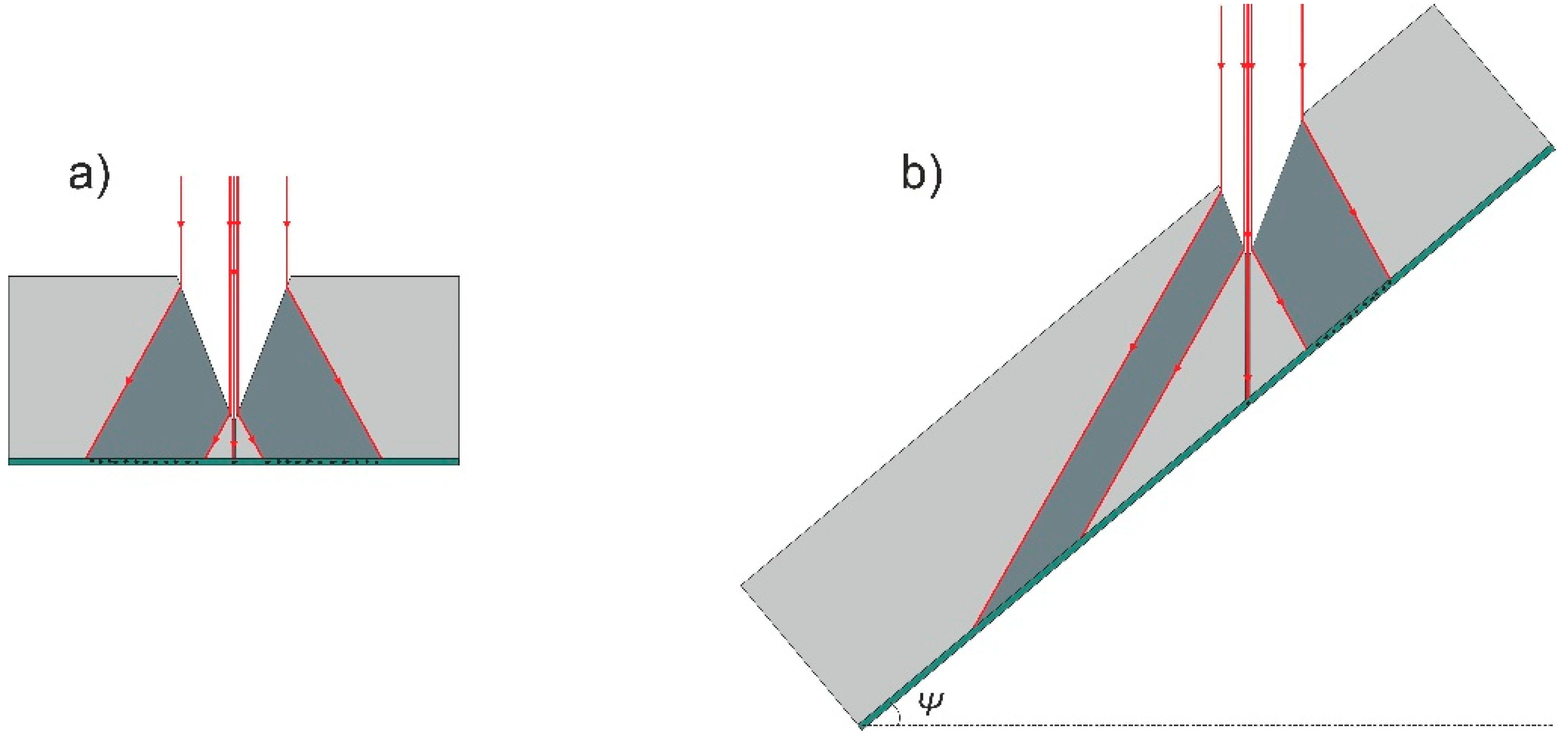 Micromachines 12 00407 g006