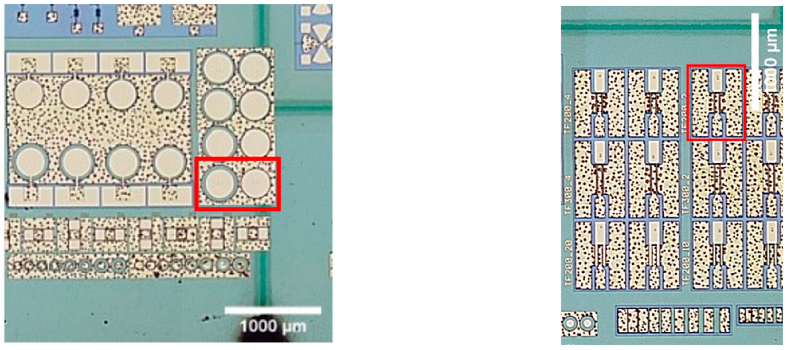 Micromachines 12 00407 g009