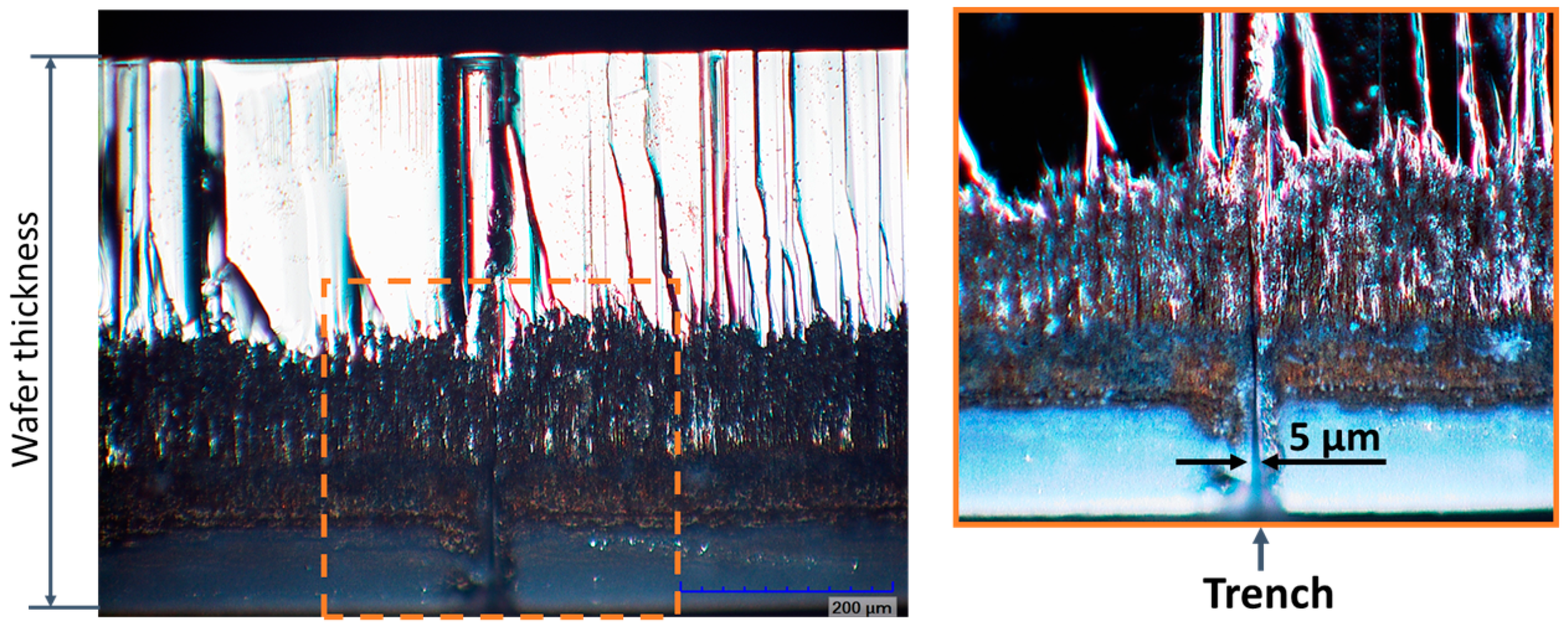 Micromachines 12 00407 g011