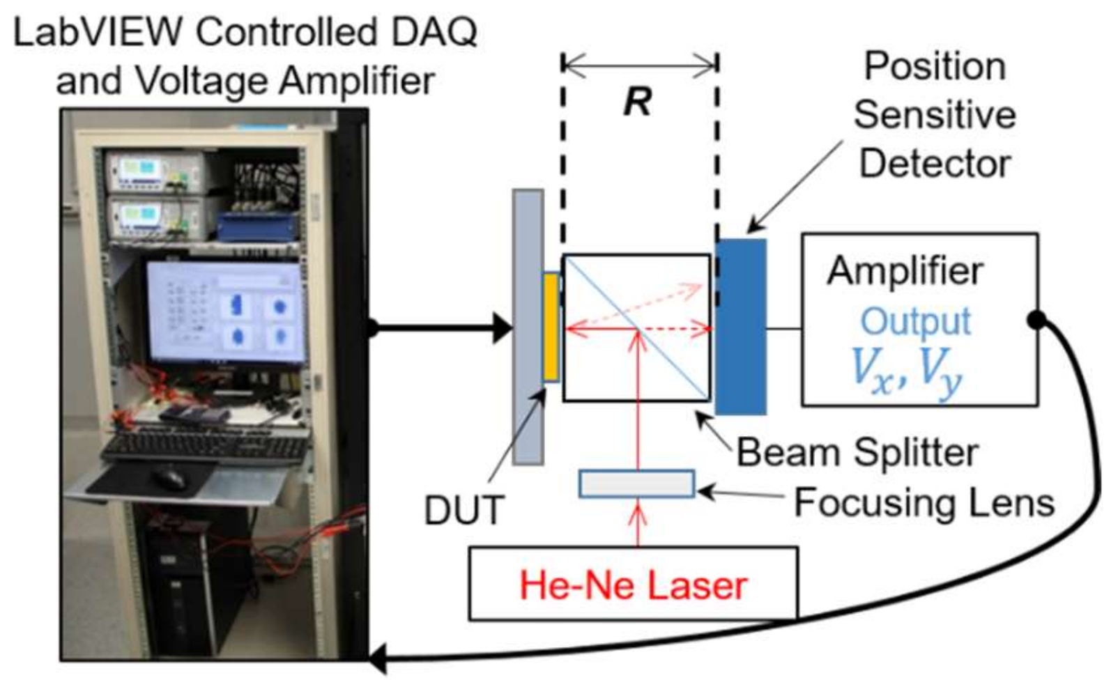 Micromachines 12 00419 g003