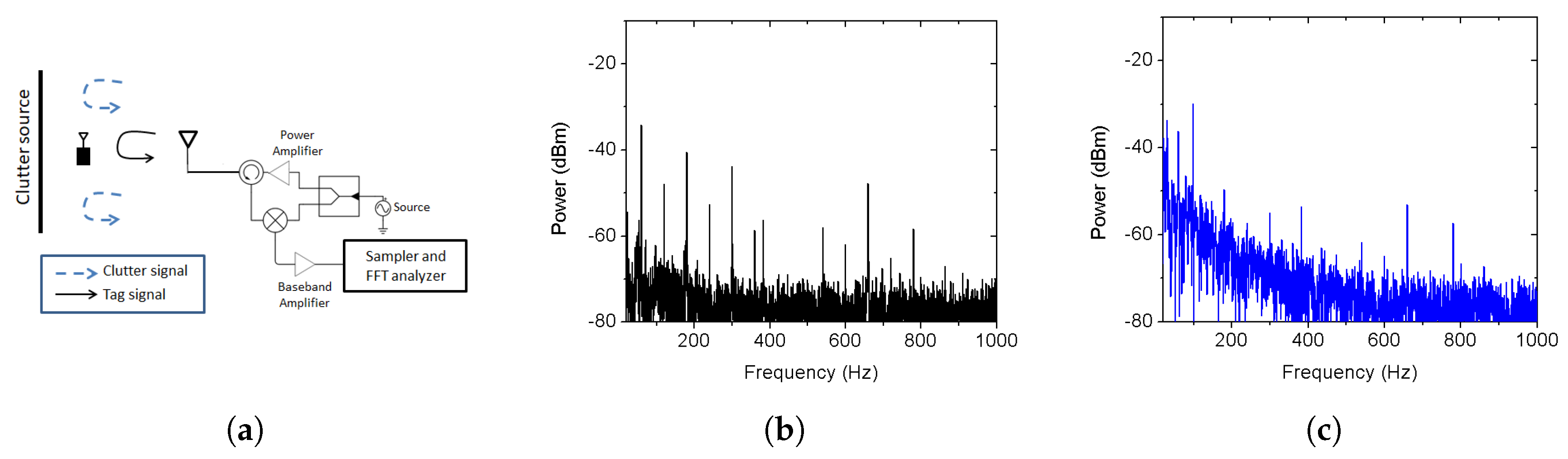 Micromachines 12 00420 g002 Micromachines 12 00420 g002