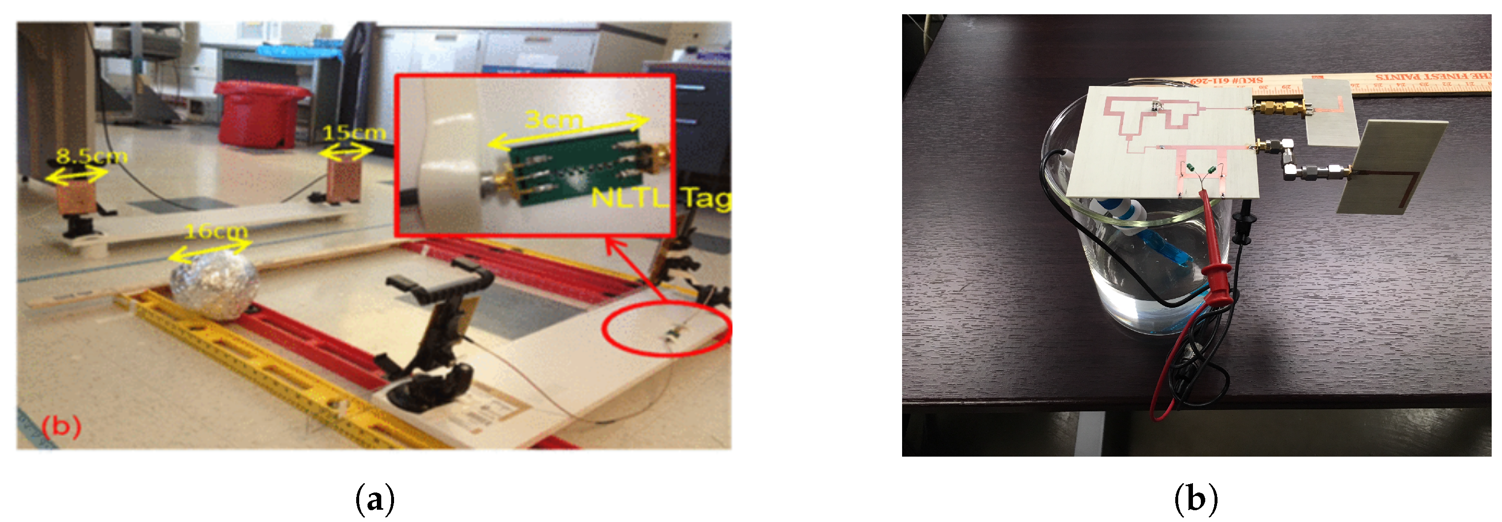 Micromachines 12 00420 g003 Micromachines 12 00420 g003