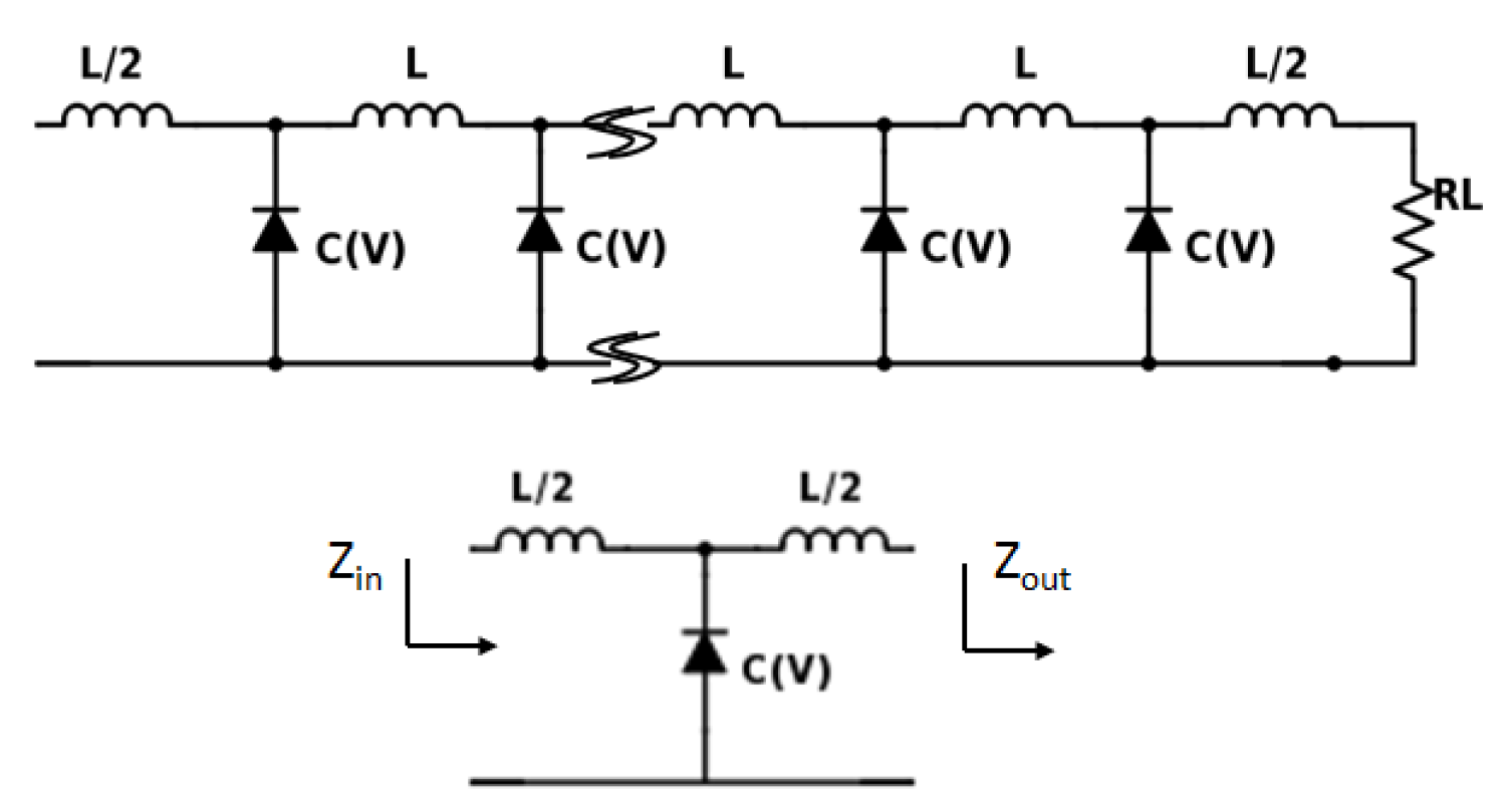 Micromachines 12 00420 g007 Micromachines 12 00420 g007