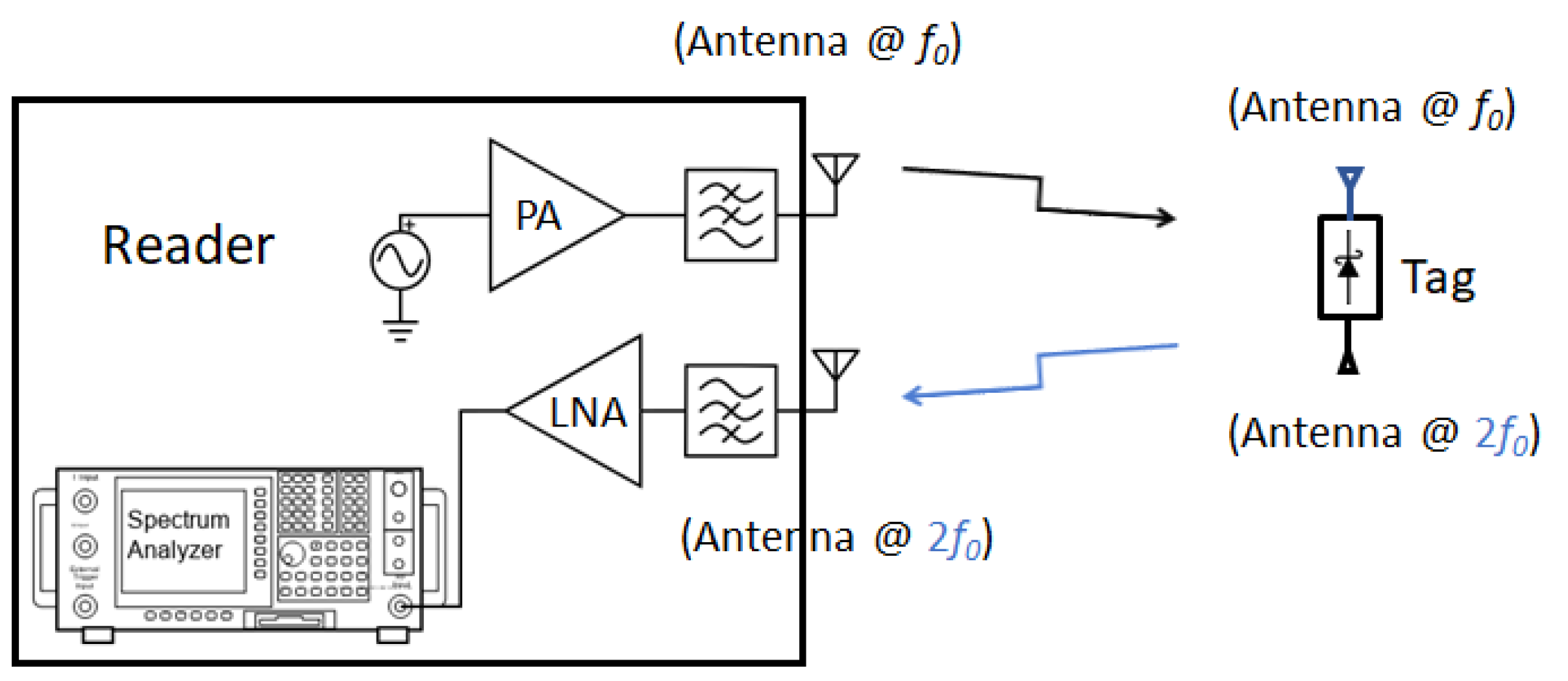 Micromachines 12 00420 g009 Micromachines 12 00420 g009