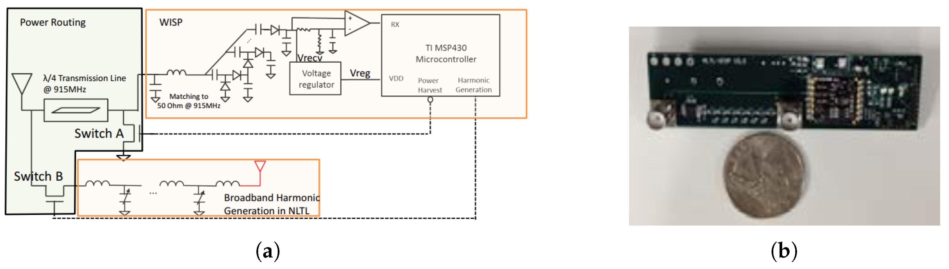 Micromachines 12 00420 g010 Micromachines 12 00420 g010