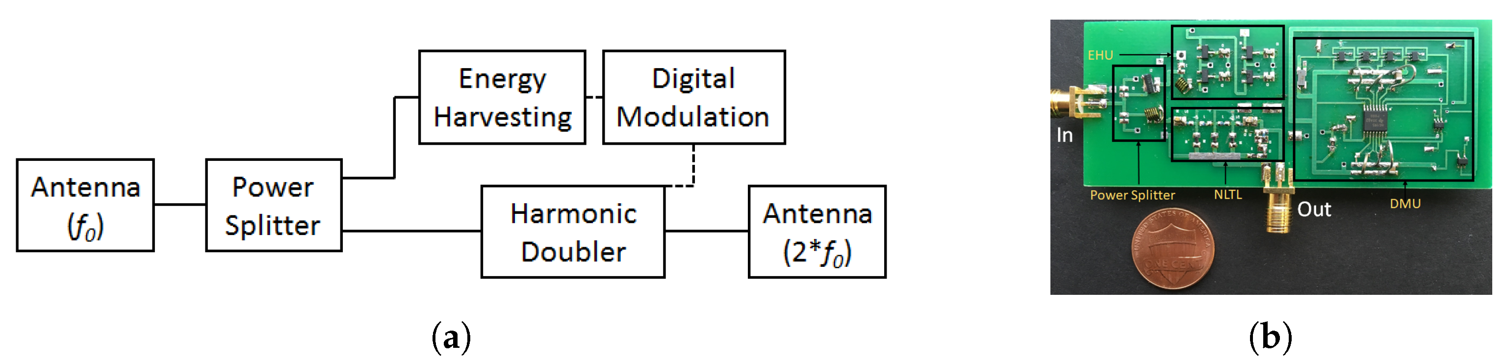 Micromachines 12 00420 g011 Micromachines 12 00420 g011