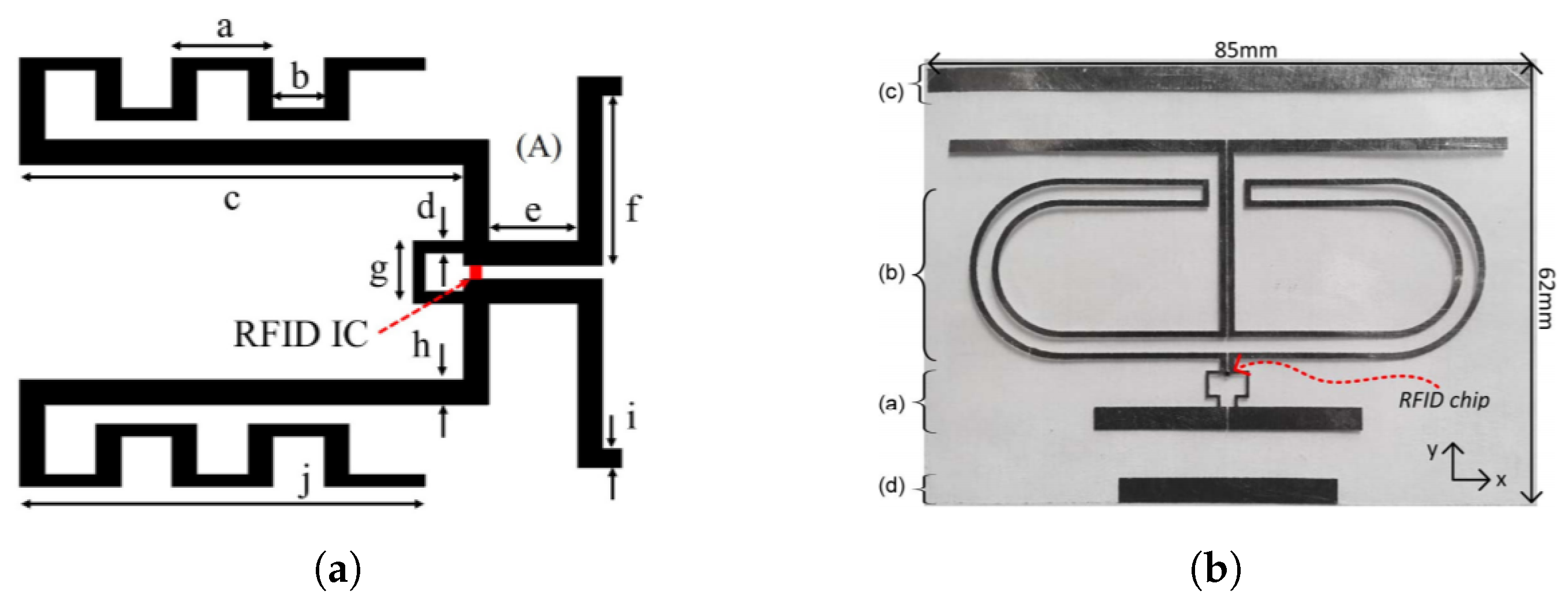 Micromachines 12 00420 g013 Micromachines 12 00420 g013