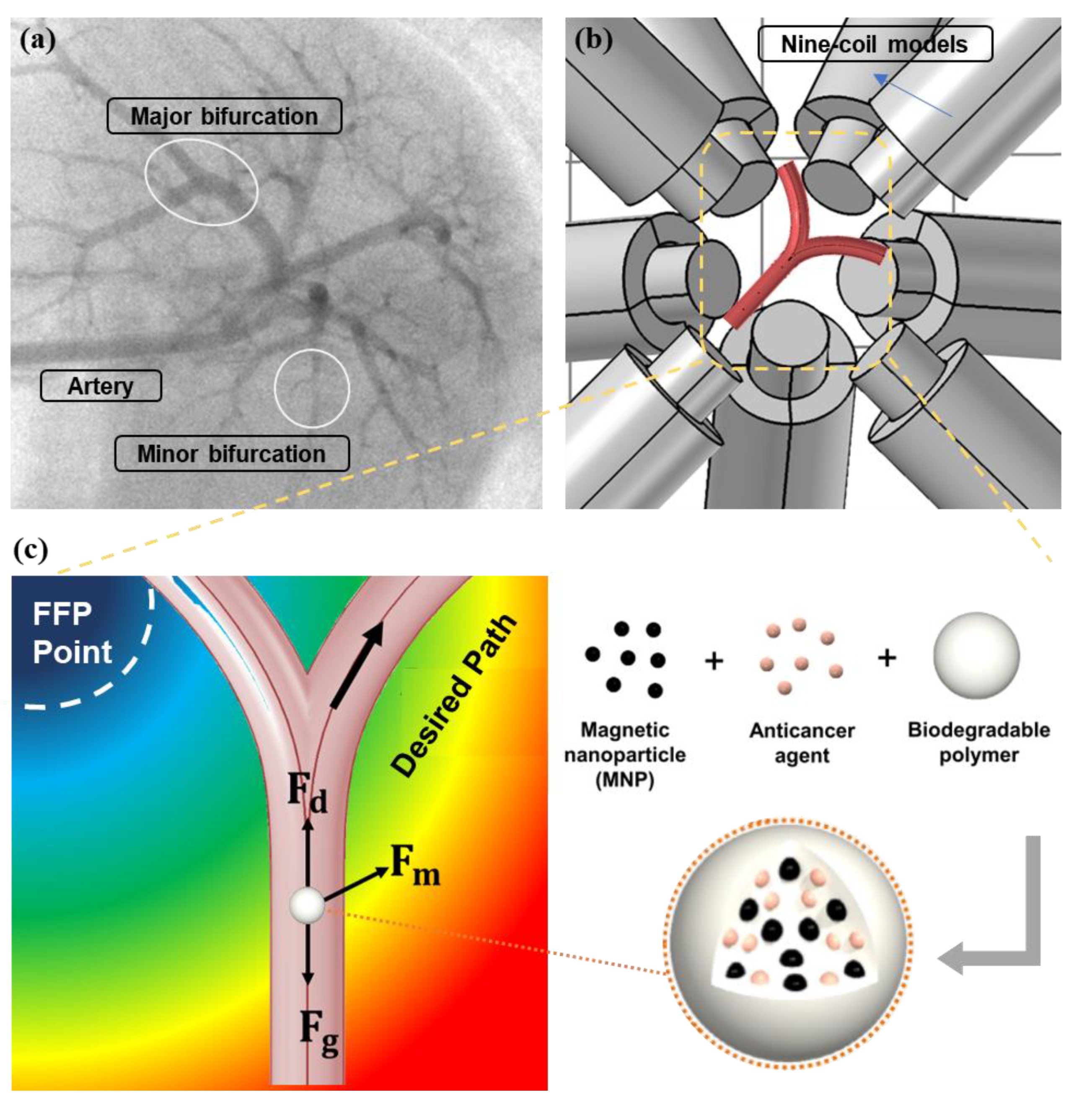 Micromachines 12 00424 g001 Micromachines 12 00424 g001