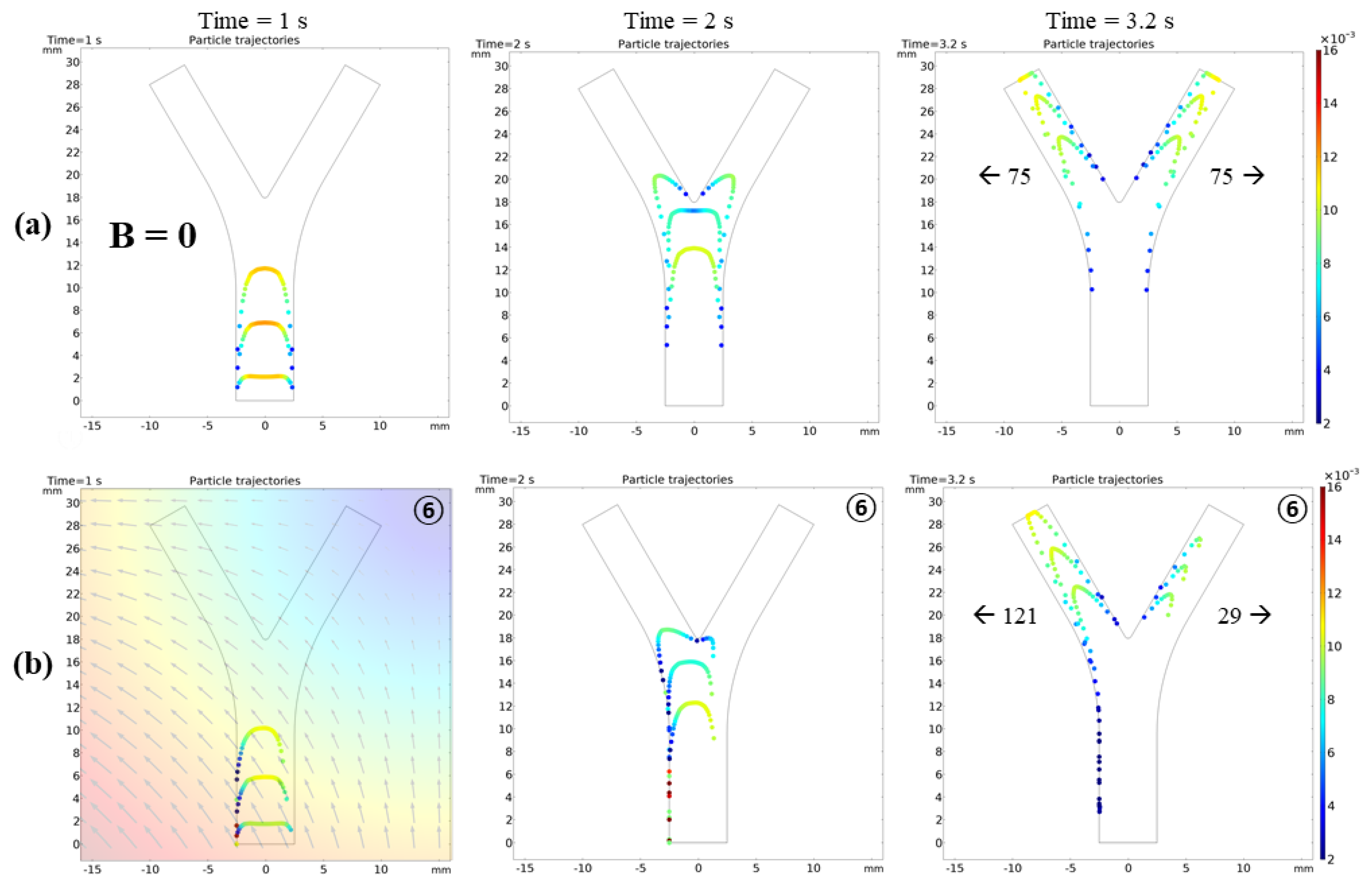 Micromachines 12 00424 g003 Micromachines 12 00424 g003