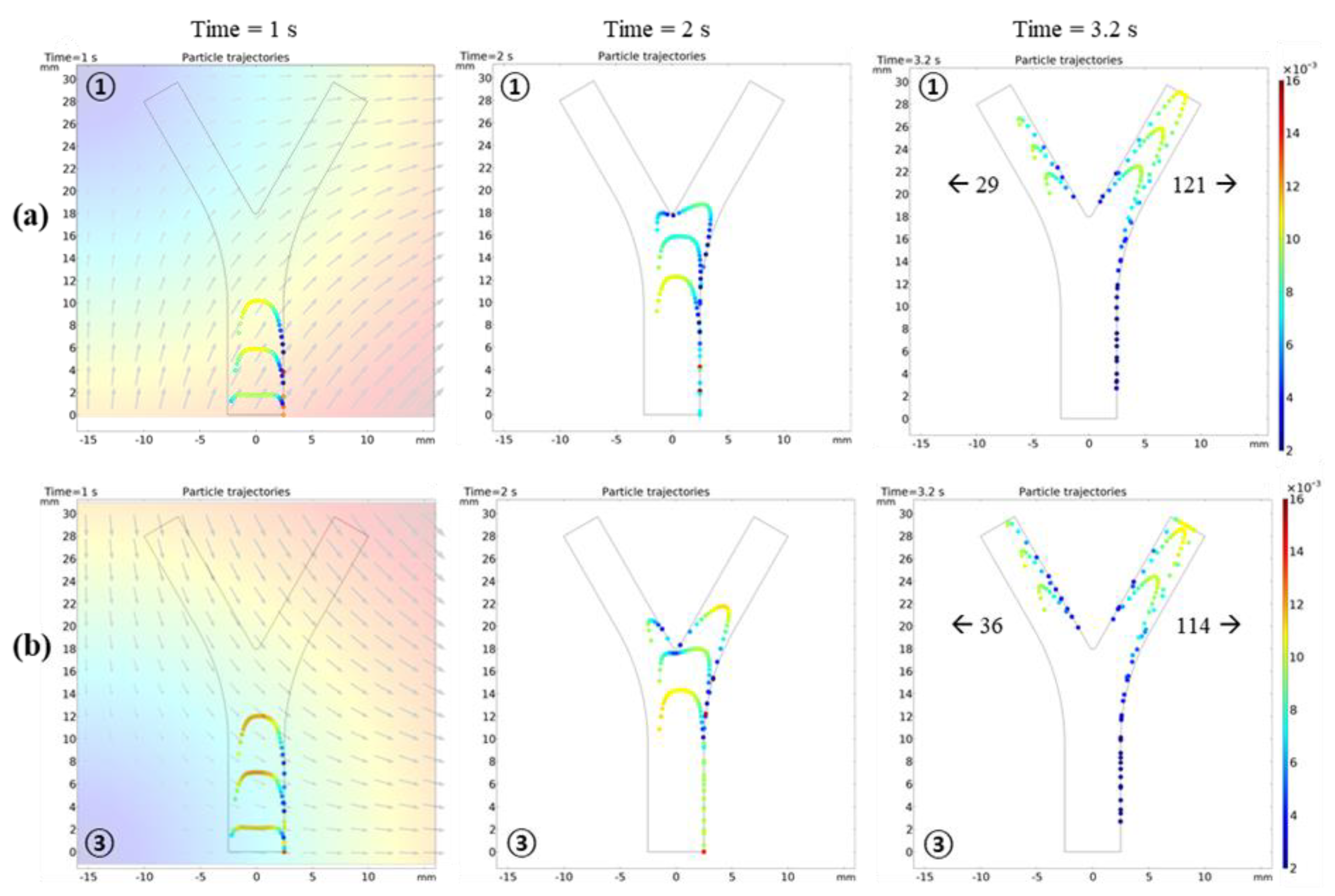 Micromachines 12 00424 g004 Micromachines 12 00424 g004