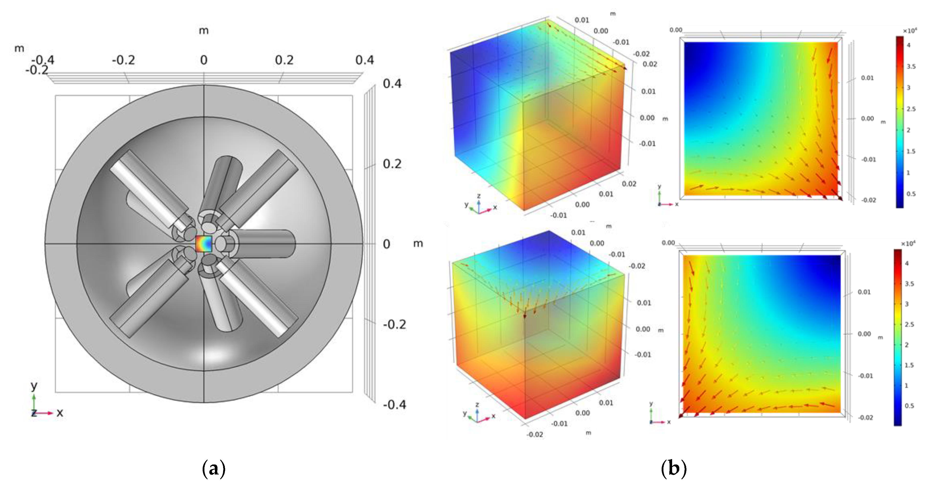 Micromachines 12 00424 g005 Micromachines 12 00424 g005