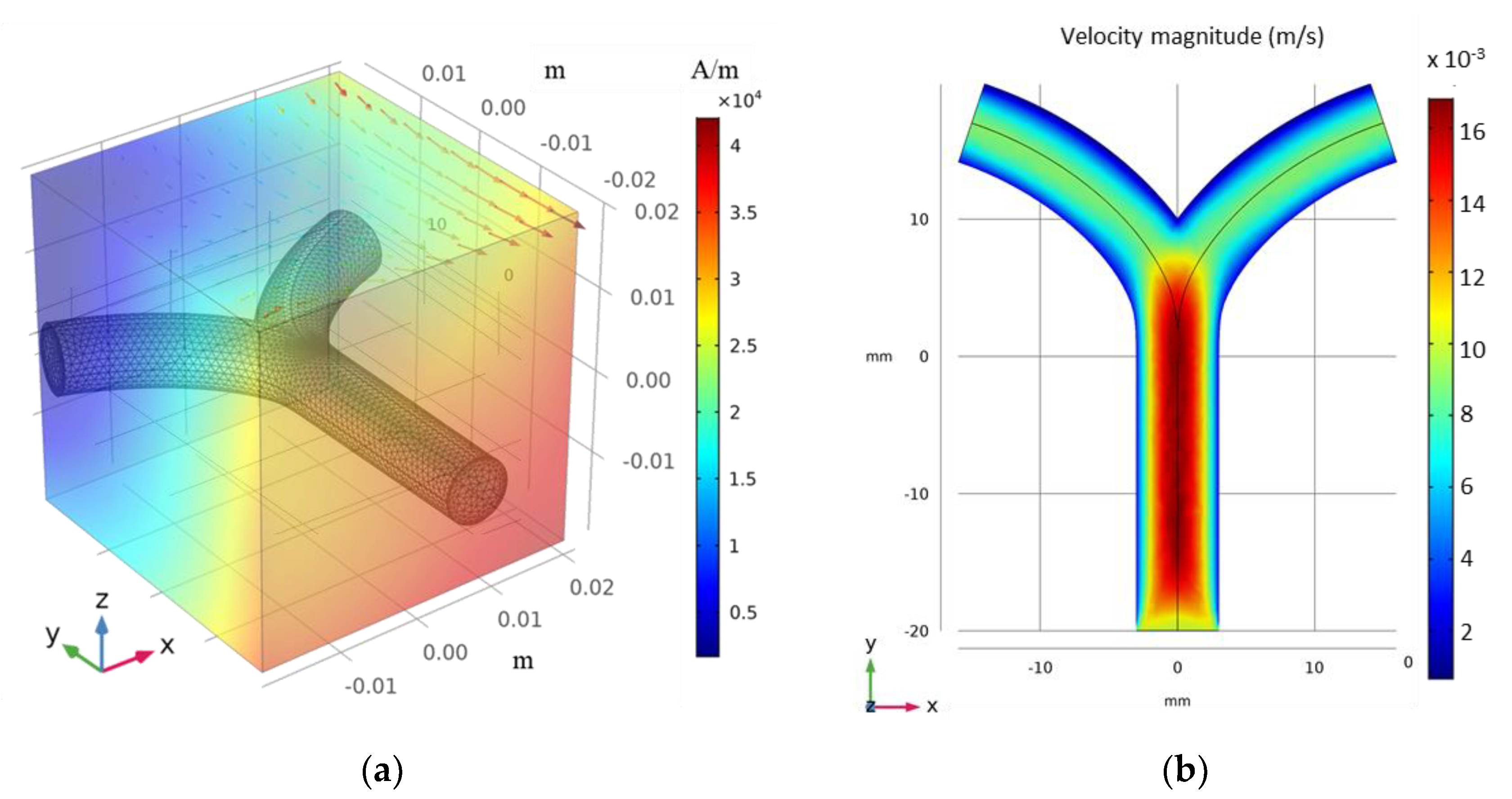 Micromachines 12 00424 g006 Micromachines 12 00424 g006