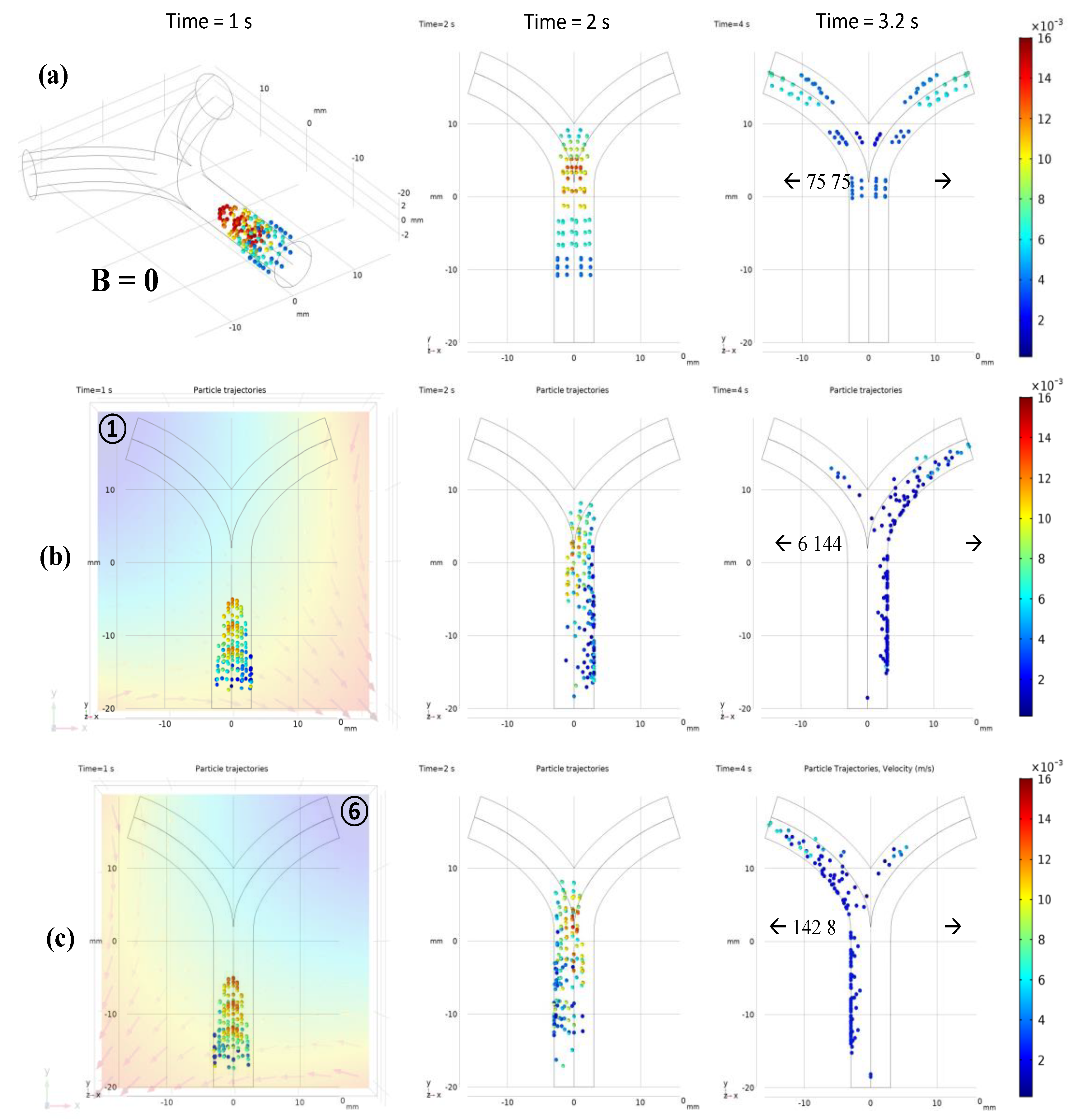 Micromachines 12 00424 g007 Micromachines 12 00424 g007