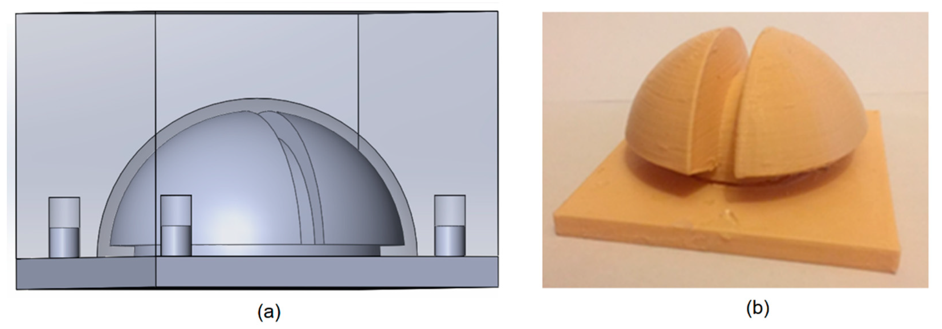 Micromachines 12 00457 g003